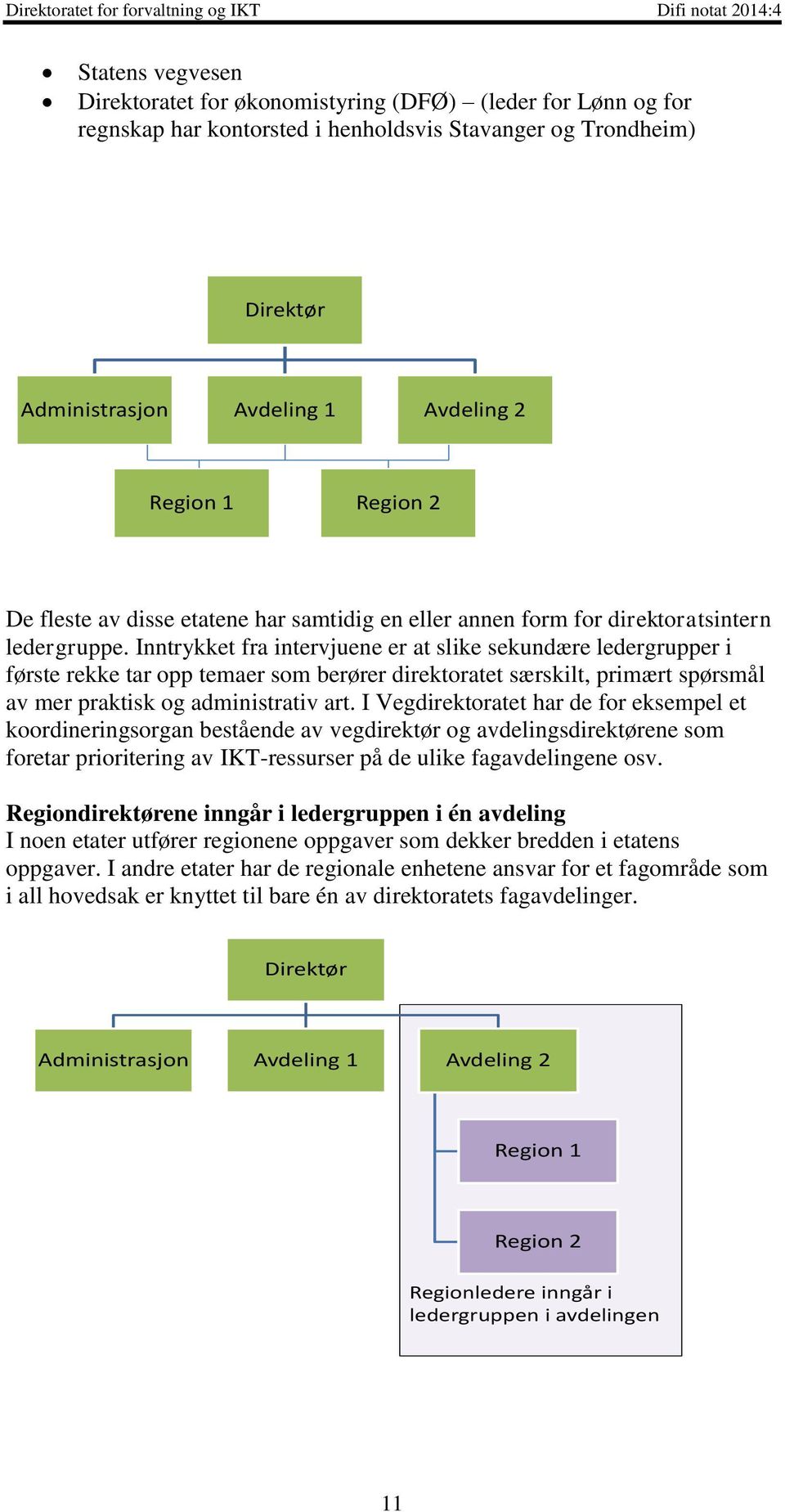 Inntrykket fra intervjuene er at slike sekundære ledergrupper i første rekke tar opp temaer som berører direktoratet særskilt, primært spørsmål av mer praktisk og administrativ art.