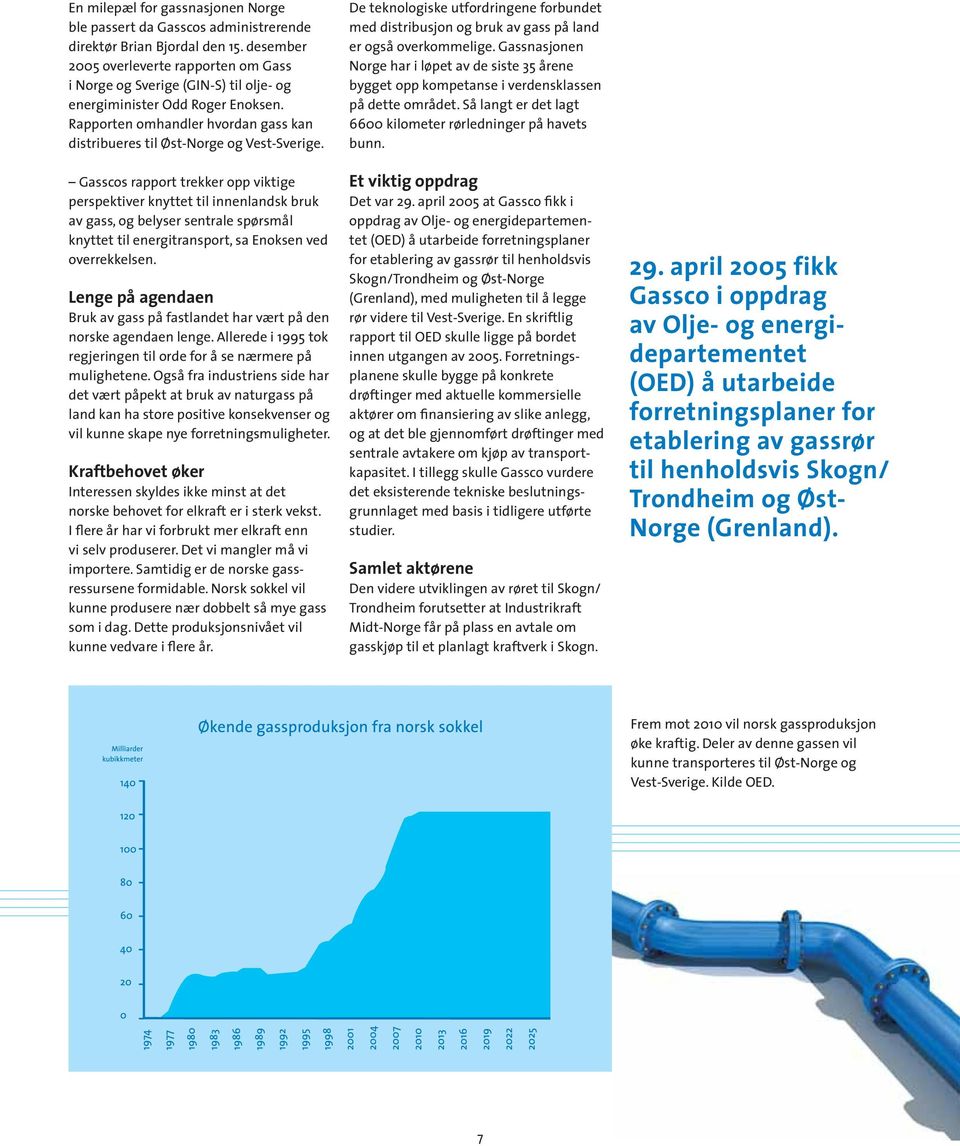 Gasscos rapport trekker opp viktige perspektiver knyttet til innenlandsk bruk av gass, og belyser sentrale spørsmål knyttet til energitransport, sa Enoksen ved overrekkelsen.