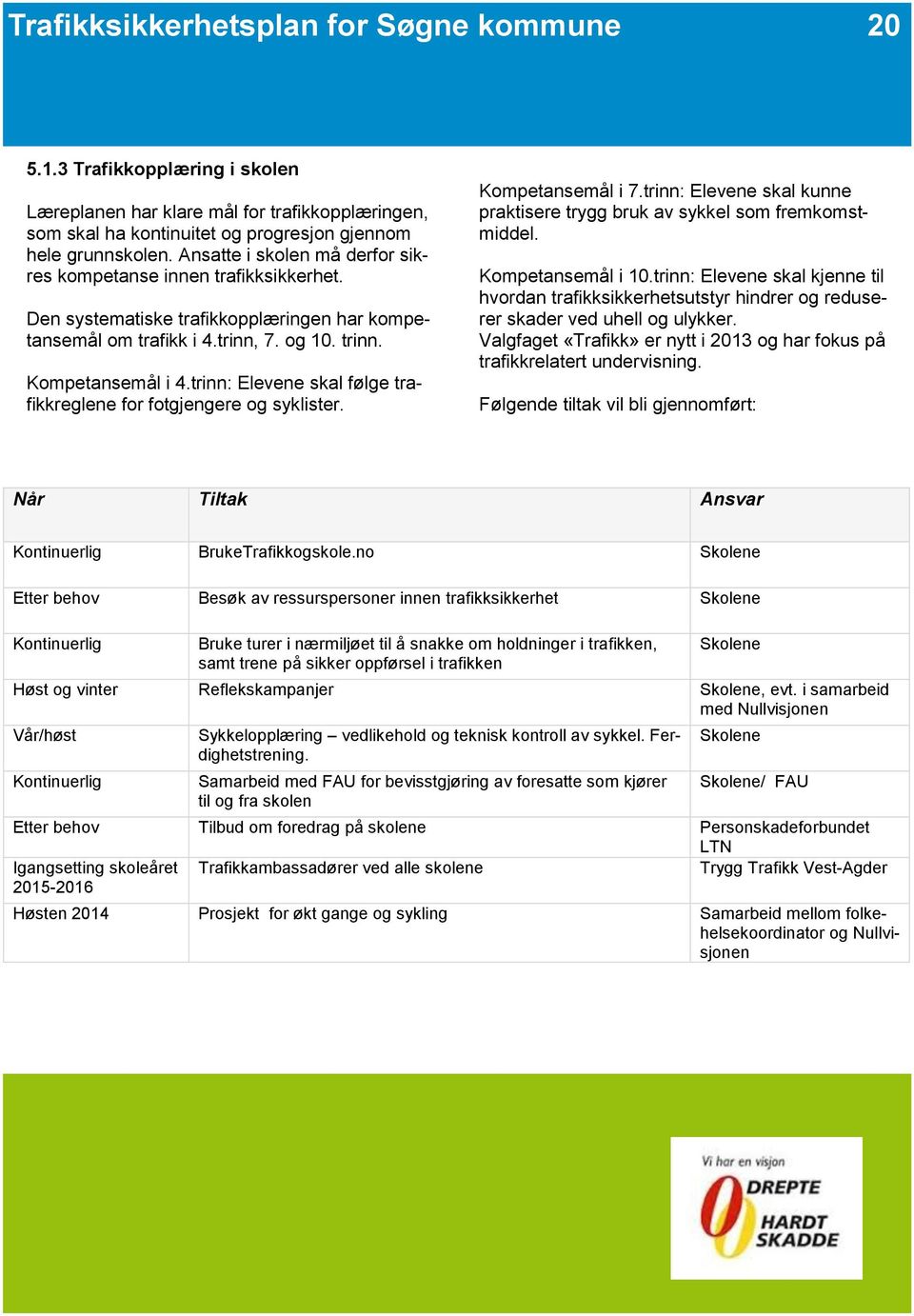 trinn: Elevene skal følge trafikkreglene for fotgjengere og syklister. Kompetansemål i 7.trinn: Elevene skal kunne praktisere trygg bruk av sykkel som fremkomstmiddel. Kompetansemål i 10.