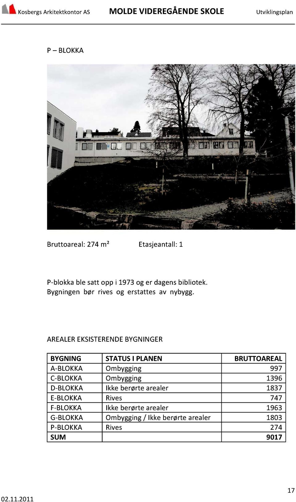 AREALEREKSISTERENDE BYGNINGER BYGNING STATUSI PLANEN BRUTTOAREAL A-BLOKKA Ombygging 997 C-BLOKKA