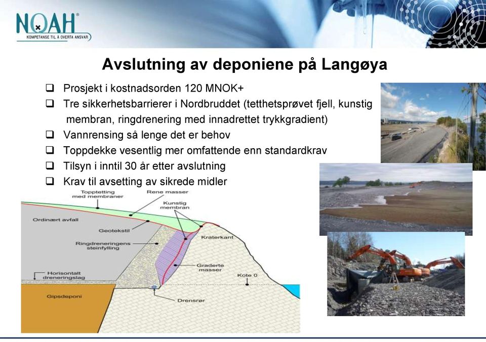 med innadrettet trykkgradient) Vannrensing så lenge det er behov Toppdekke vesentlig mer