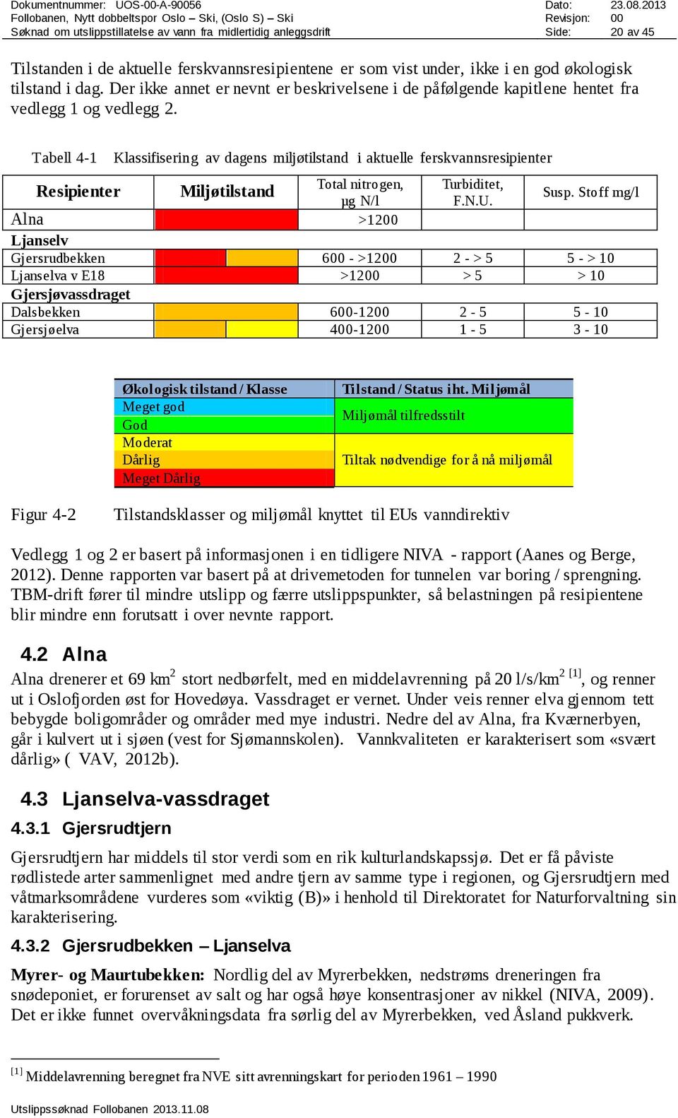 Tabell 4-1 Klassifisering av dagens miljøtilstand i aktuelle ferskvannsresipienter Total nitrogen, Turbiditet, Resipienter Miljøtilstand µg N/l F.N.U. Susp.