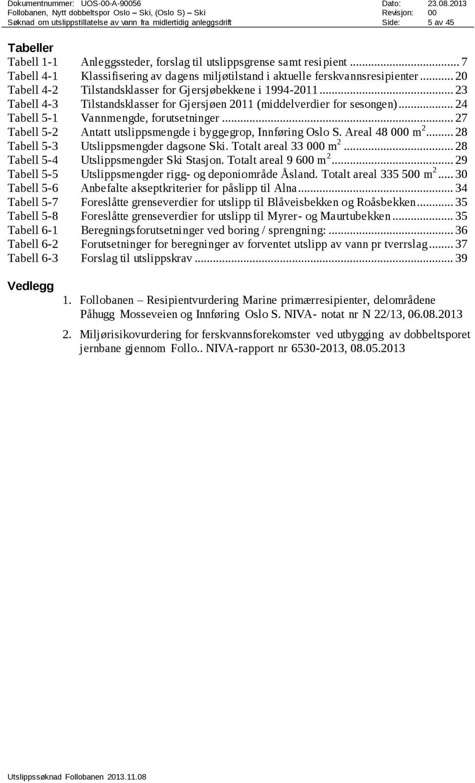 .. 23 Tabell 4-3 Tilstandsklasser for Gjersjøen 2011 (middelverdier for sesongen)... 24 Tabell 5-1 Vannmengde, forutsetninger... 27 Tabell 5-2 Antatt utslippsmengde i byggegrop, Innføring Oslo S.