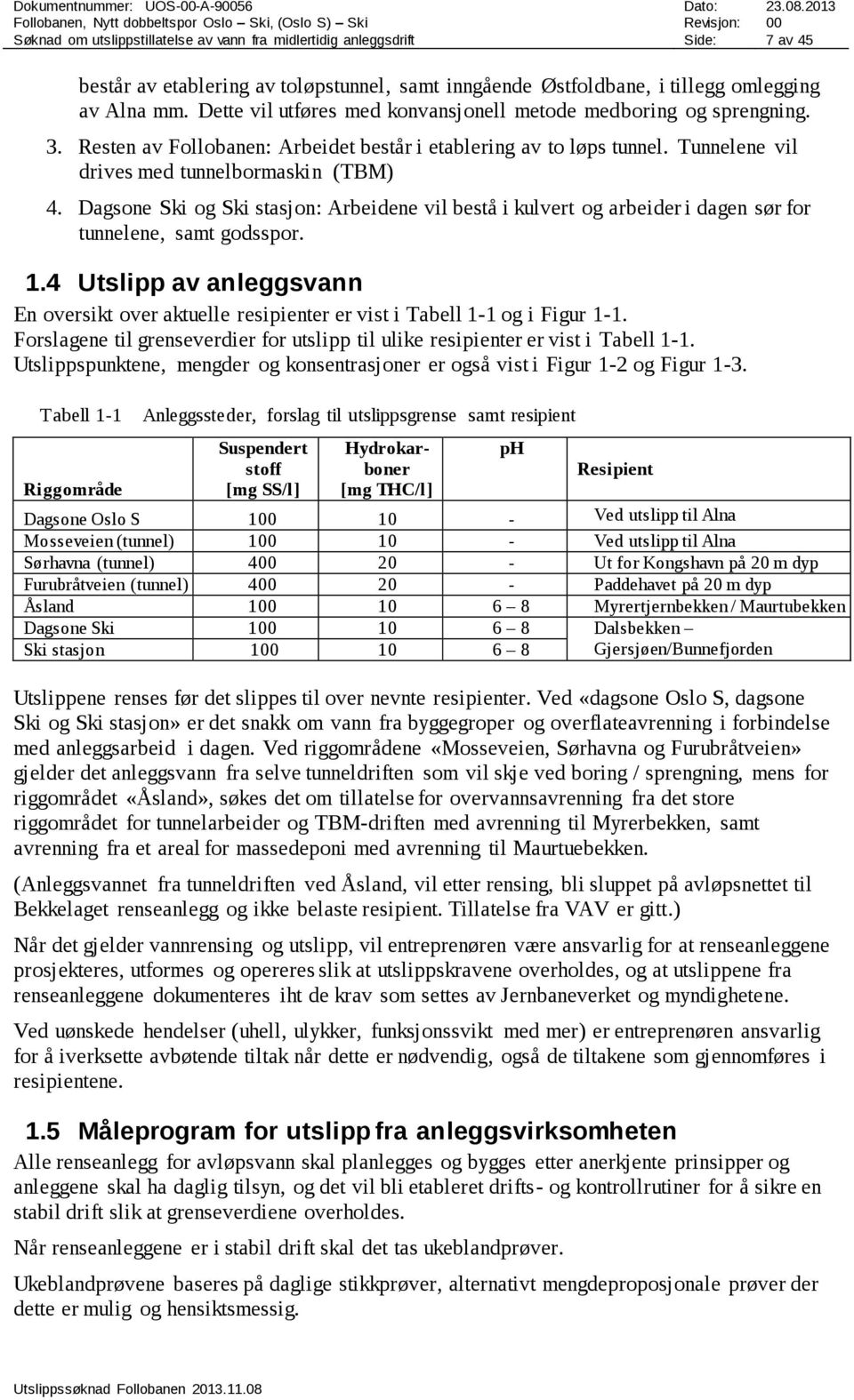 Dagsone Ski og Ski stasjon: Arbeidene vil bestå i kulvert og arbeider i dagen sør for tunnelene, samt godsspor. 1.