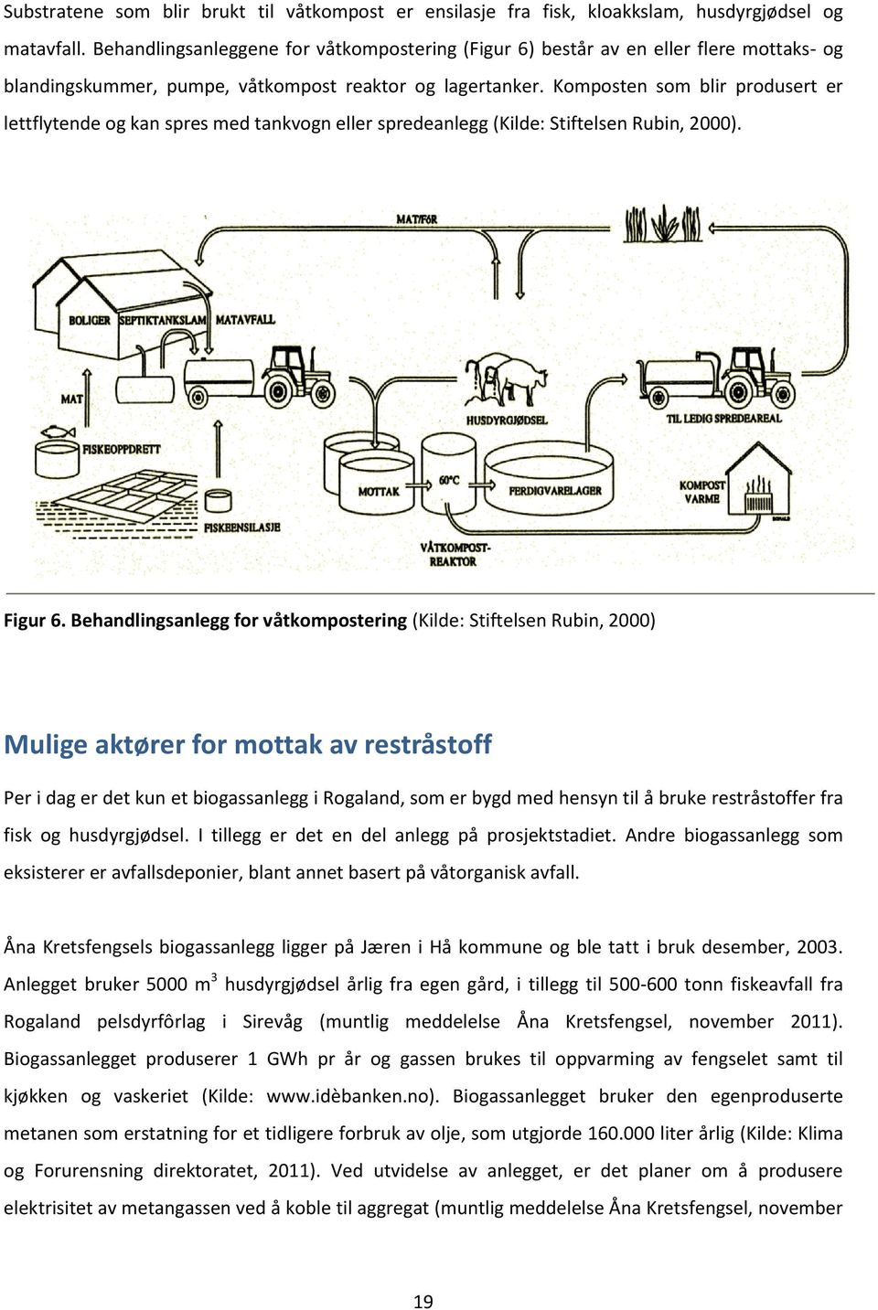 Komposten som blir produsert er lettflytende og kan spres med tankvogn eller spredeanlegg (Kilde: Stiftelsen Rubin, 2000). Figur 6.