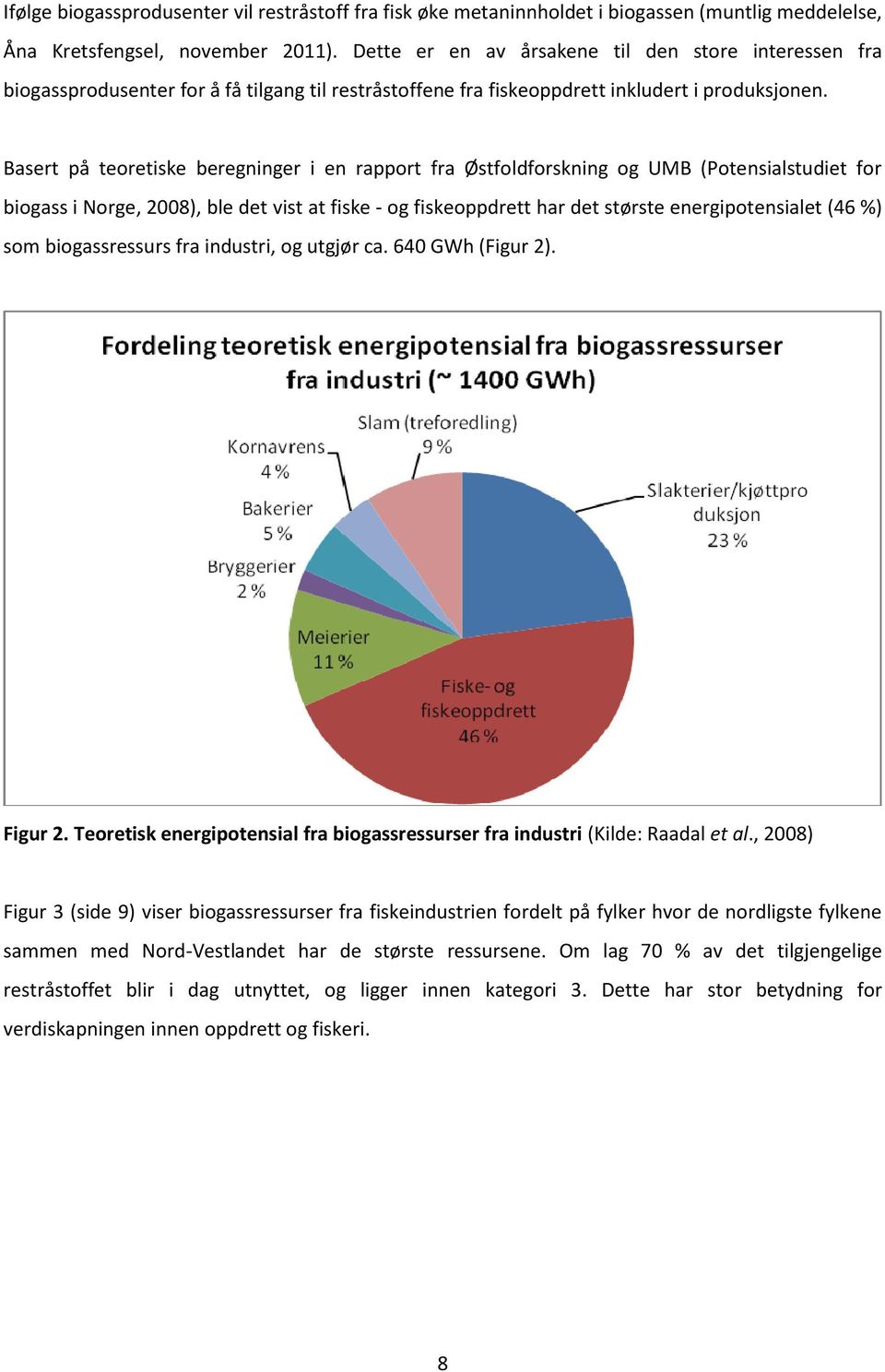 Basert på teoretiske beregninger i en rapport fra Østfoldforskning og UMB (Potensialstudiet for biogass i Norge, 2008), ble det vist at fiske - og fiskeoppdrett har det største energipotensialet (46