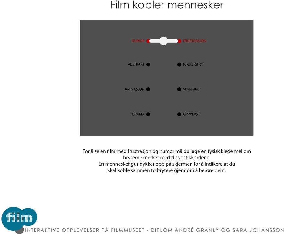 kjede mellom bryterne merket med disse stikkordene.