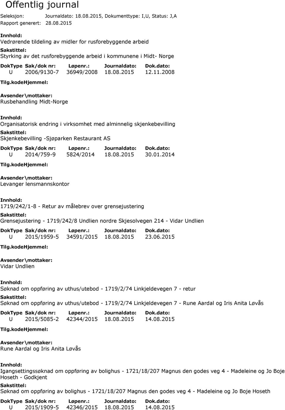 2015, Dokumenttype: I,U, Status: J,A Vedrørende tildeling av midler for rusforebyggende arbeid Styrking av det rusforebyggende arbeid i kommunene i Midt- Norge U 2006/9130-7 36949/2008 18.08.2015 12.