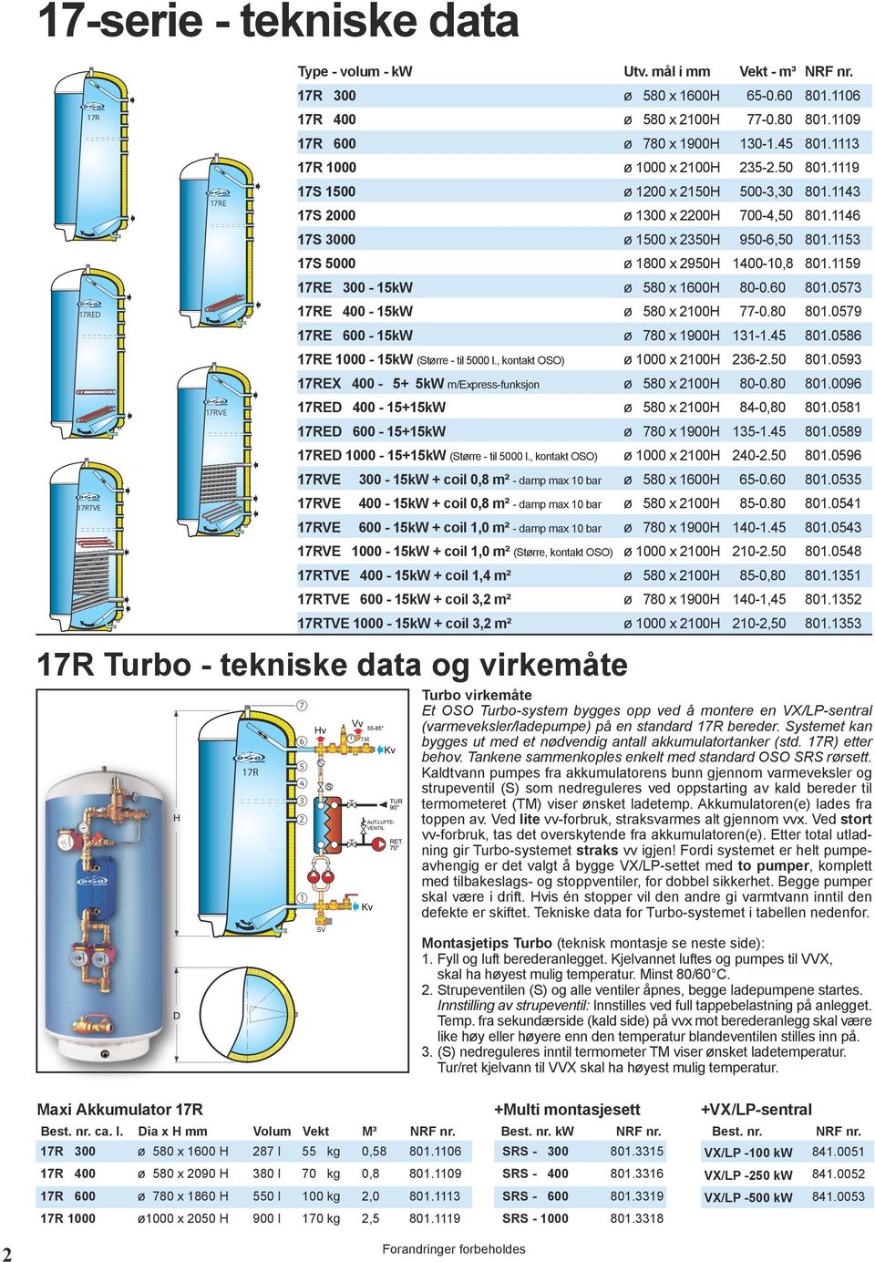 8 8.9 7RED - 5+5kW ø 58 x H 8-,8 8.58 7RED - 5+5kW ø 78 x 9H 5-.5 8.589 7RED - 5+5kW (Større - til 5 l., kontakt OSO) ø x H -.5 8.59-5kW + coil,8 m² - damp max bar ø 58 x H 5-. 8.55-5kW + coil,8 m² - damp max bar ø 58 x H 85-.