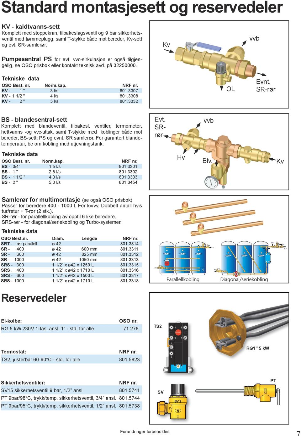 8 KV - " 5 l/s 8. OL Evnt. SR-rør BS - blandesentral-sett Komplett med blandeventil, tilbakesl.