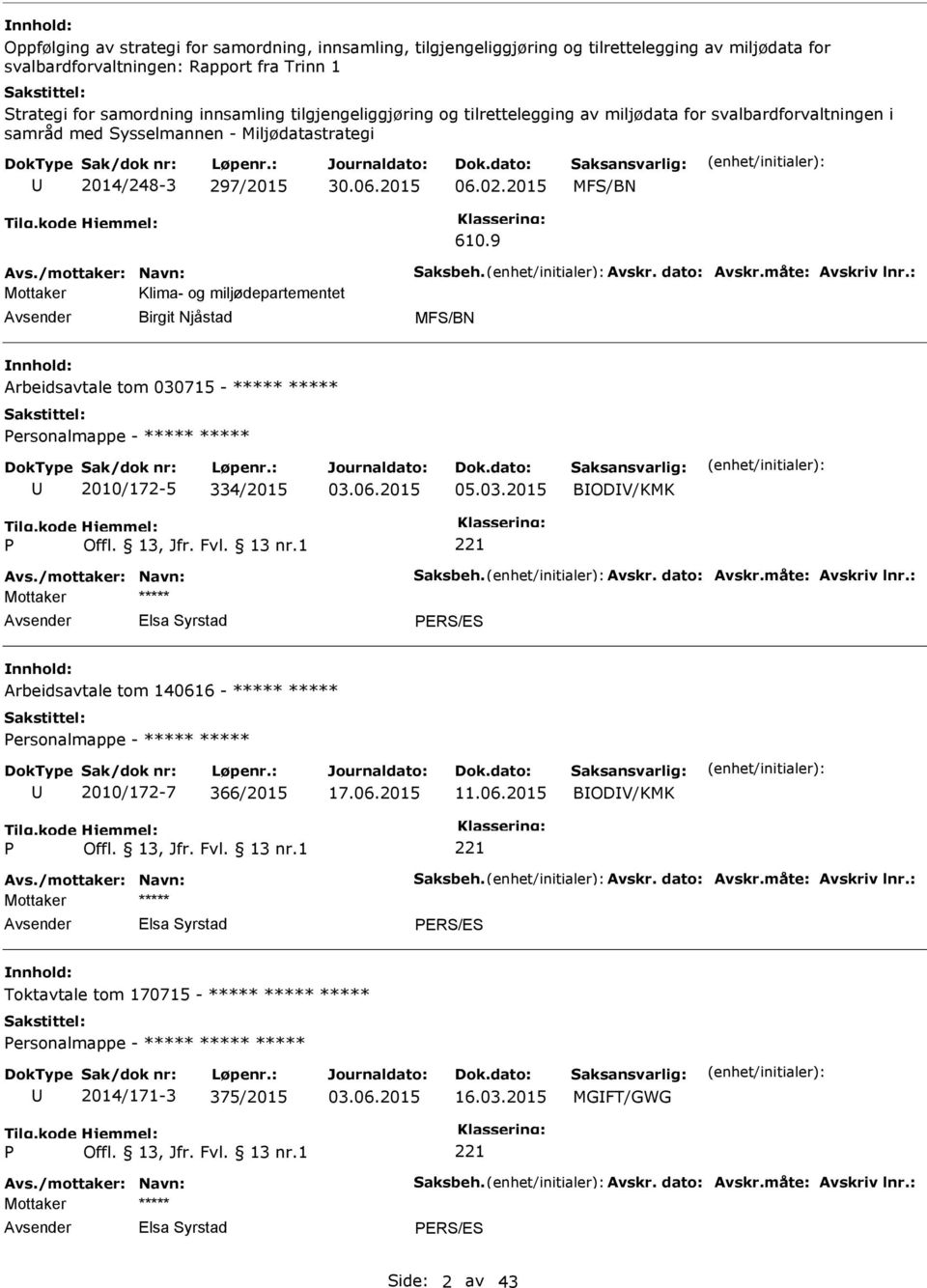 9 Mottaker Klima- og miljødepartementet Birgit Njåstad Arbeidsavtale tom 030715 - ***** ***** ersonalmappe - ***** ***** 2010/172-5 334/2015 05.03.2015 BODV/KMK Elsa Syrstad ERS/ES Arbeidsavtale tom 140616 - ***** ***** ersonalmappe - ***** ***** 2010/172-7 366/2015 17.