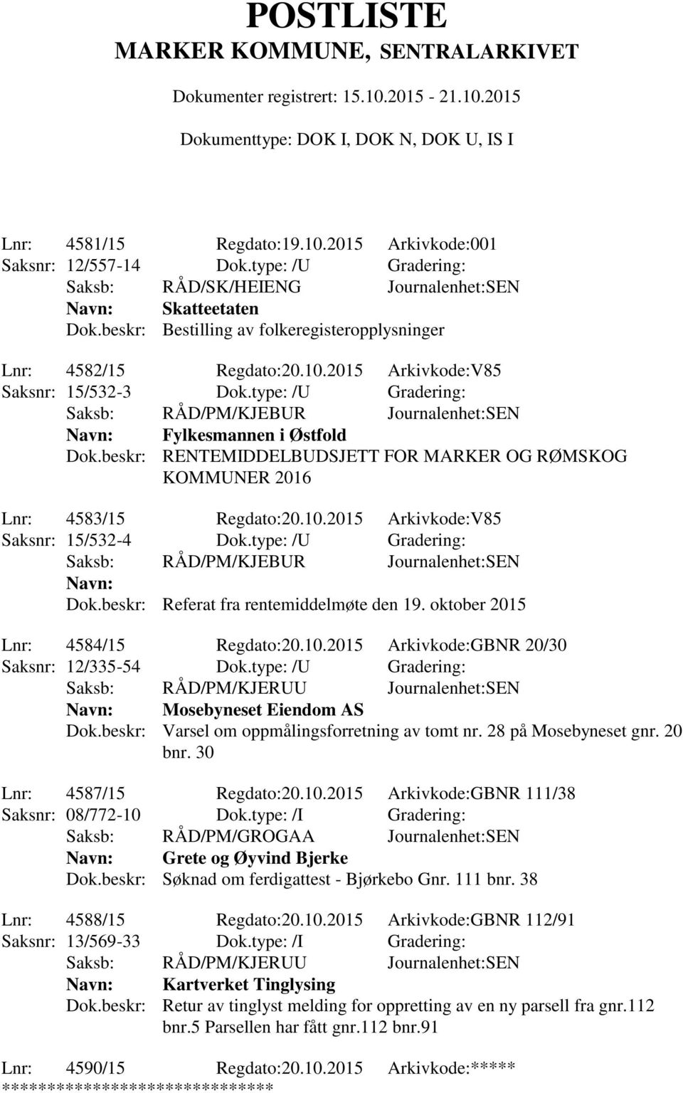 beskr: RENTEMIDDELBUDSJETT FOR MARKER OG RØMSKOG KOMMUNER 2016 Lnr: 4583/15 Regdato:20.10.2015 Arkivkode:V85 Saksnr: 15/532-4 Dok.type: /U Gradering: Saksb: RÅD/PM/KJEBUR Journalenhet:SEN Dok.