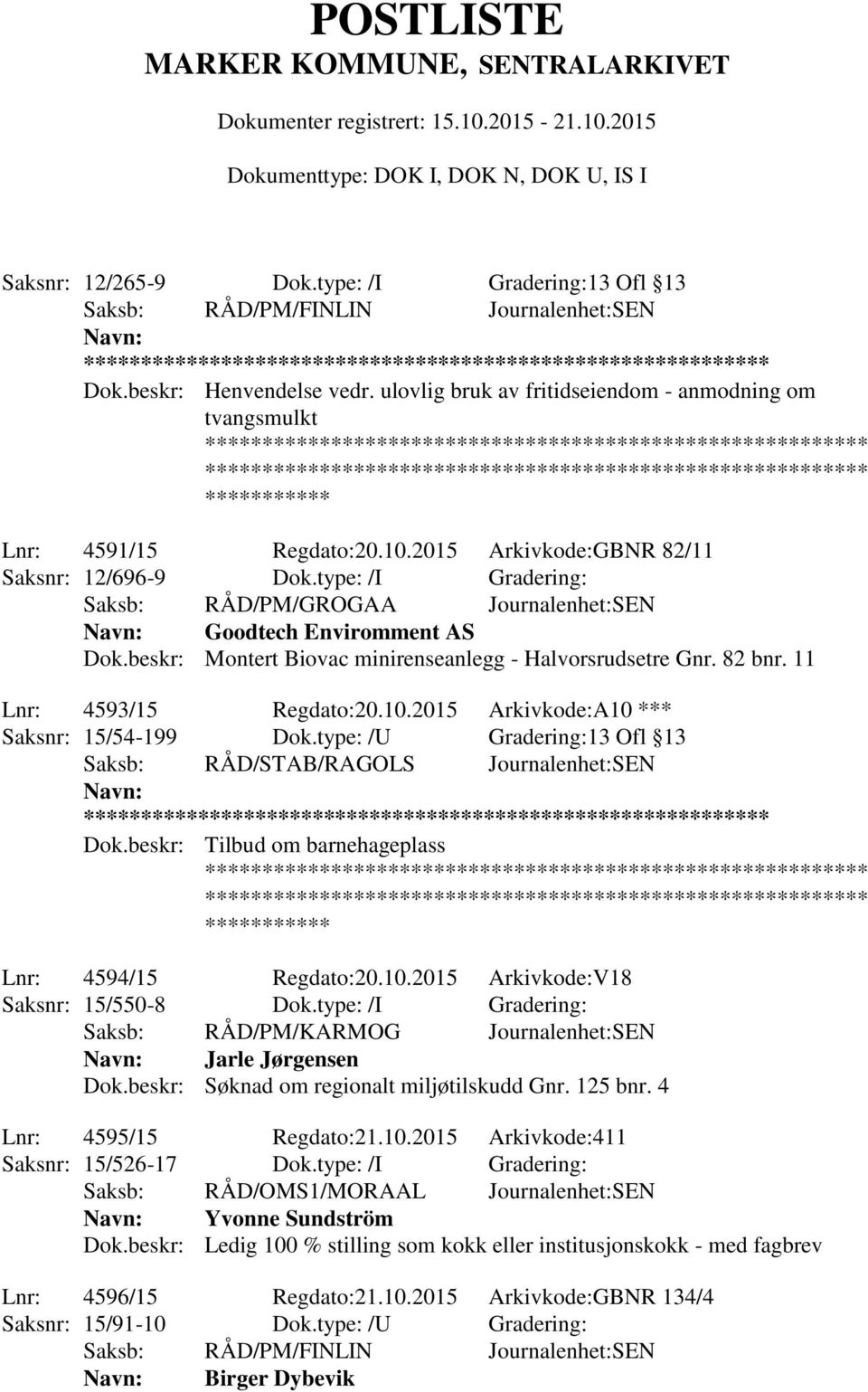 82 bnr. 11 Lnr: 4593/15 Regdato:20.10.2015 Arkivkode:A10 *** Saksnr: 15/54-199 Dok.type: /U Gradering:13 Ofl 13 Saksb: RÅD/STAB/RAGOLS Journalenhet:SEN ** Dok.