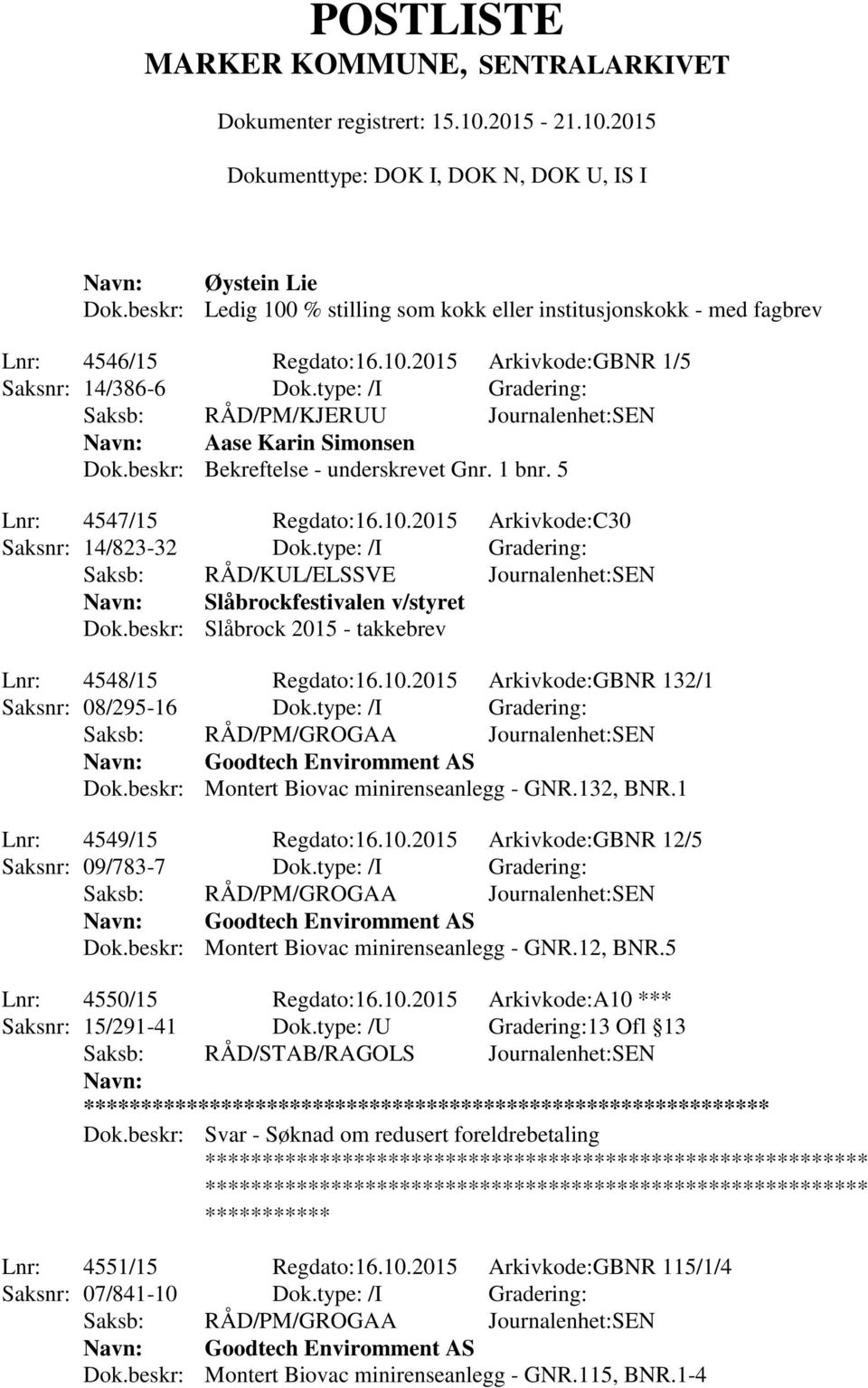 type: /I Gradering: Saksb: RÅD/KUL/ELSSVE Journalenhet:SEN Slåbrockfestivalen v/styret Dok.beskr: Slåbrock 2015 - takkebrev Lnr: 4548/15 Regdato:16.10.2015 Arkivkode:GBNR 132/1 Saksnr: 08/295-16 Dok.