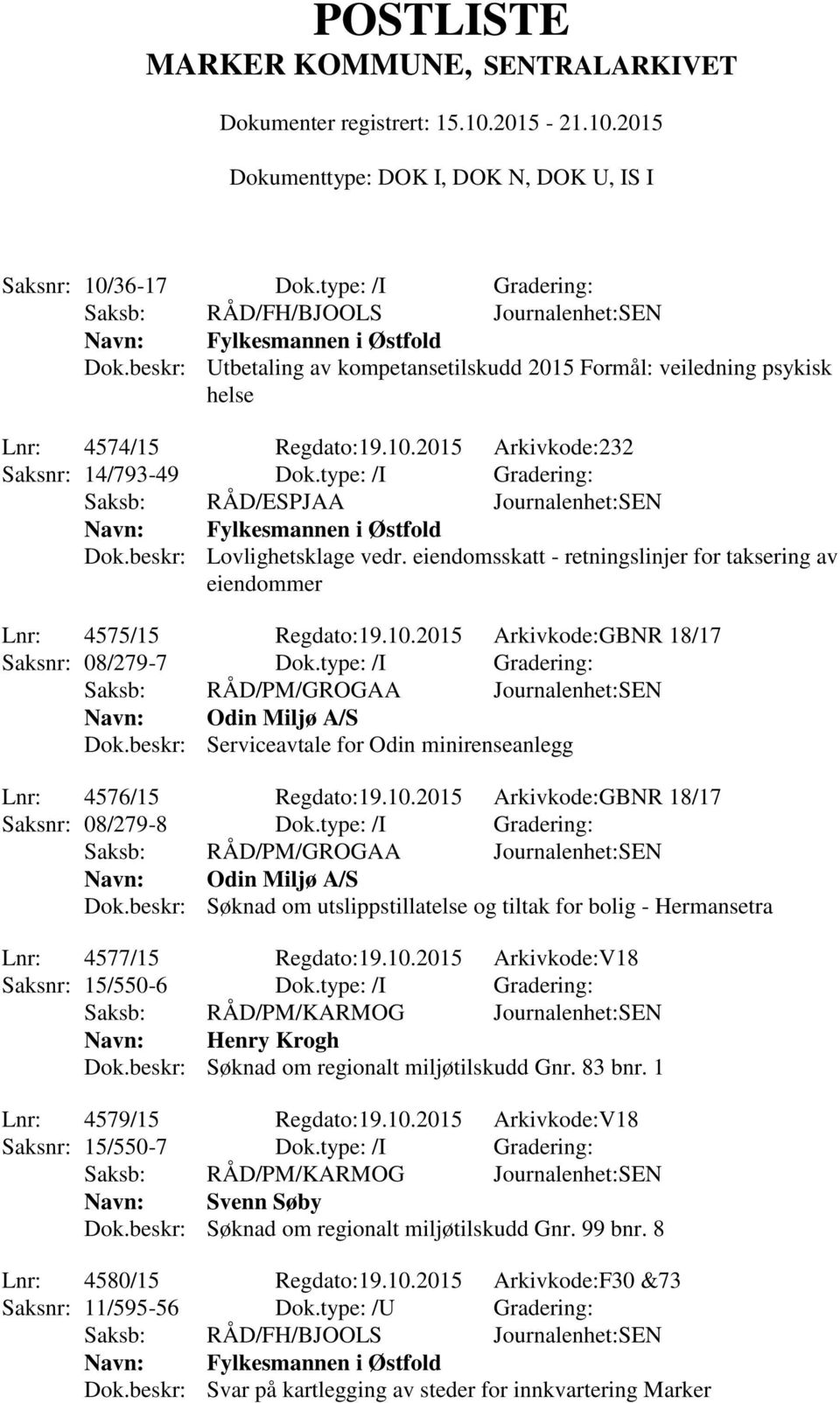 type: /I Gradering: Saksb: RÅD/ESPJAA Journalenhet:SEN Fylkesmannen i Østfold Dok.beskr: Lovlighetsklage vedr. eiendomsskatt - retningslinjer for taksering av eiendommer Lnr: 4575/15 Regdato:19.10.