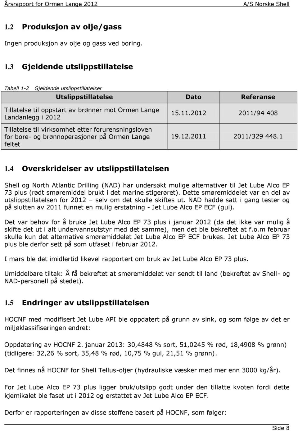 virksomhet etter forurensningsloven for bore- og brønnoperasjoner på Ormen Lange feltet 15.11.2012 2011/94 408 19.12.2011 2011/329 448.1 1.