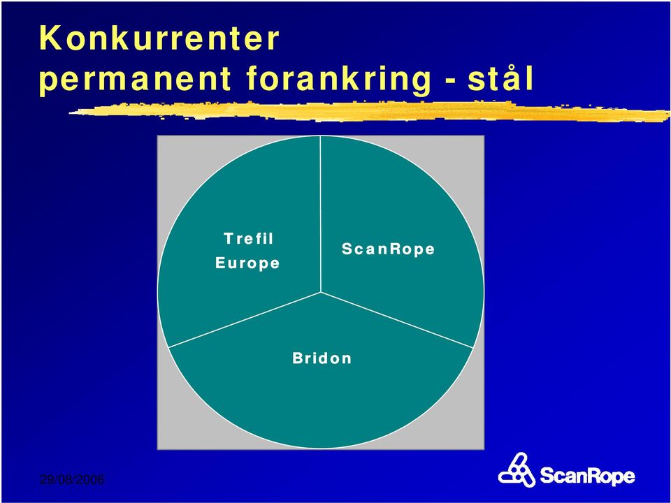 forankring - stål