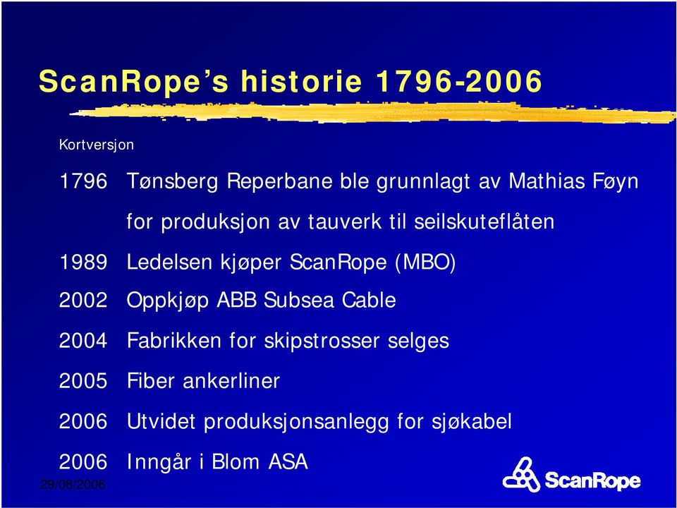 ScanRope (MBO) 2002 Oppkjøp ABB Subsea Cable 2004 Fabrikken for skipstrosser selges