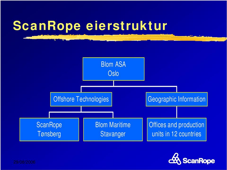 Information ScanRope Tønsberg Blom