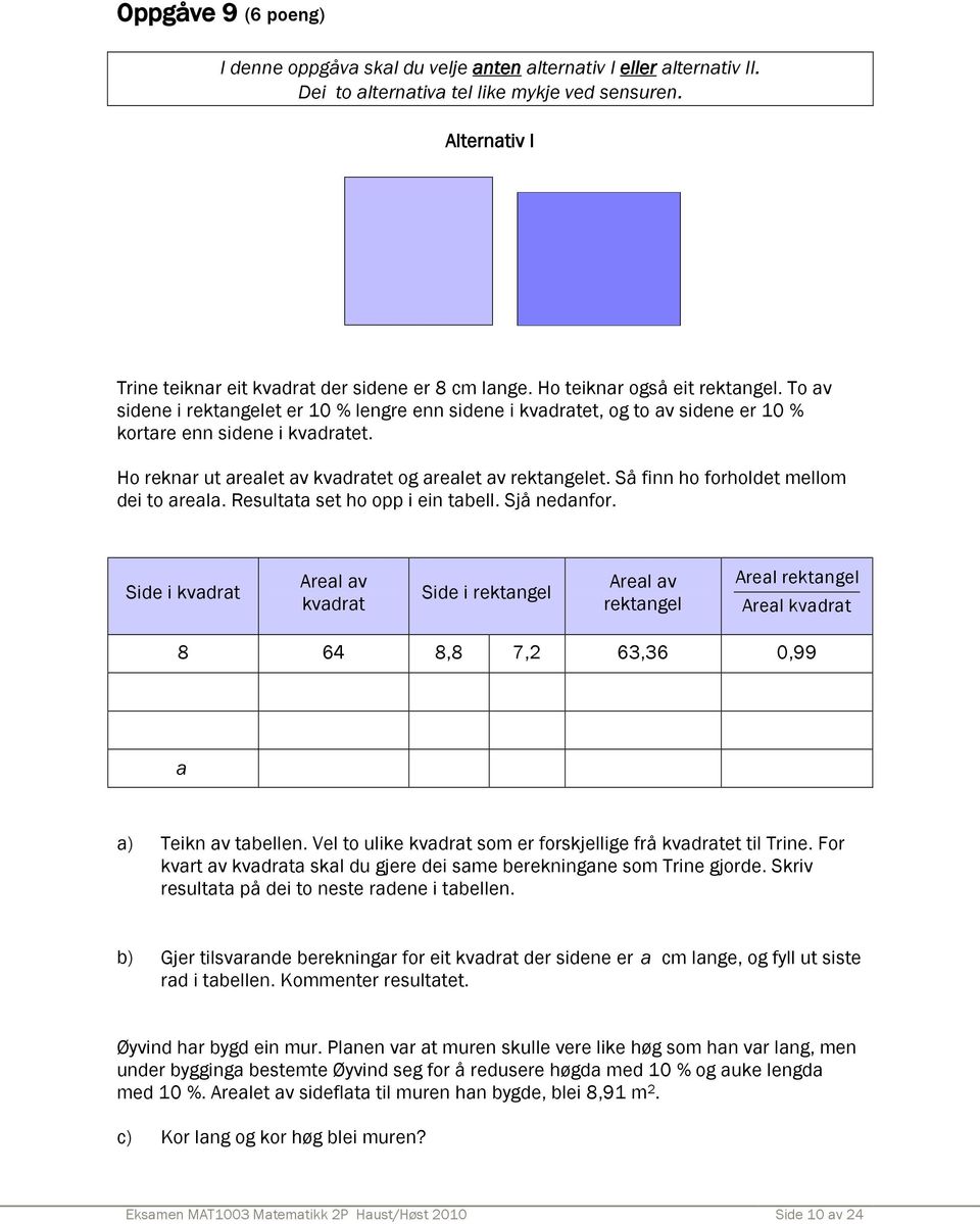 To av sidene i rektangelet er 10 % lengre enn sidene i kvadratet, og to av sidene er 10 % kortare enn sidene i kvadratet. Ho reknar ut arealet av kvadratet og arealet av rektangelet.