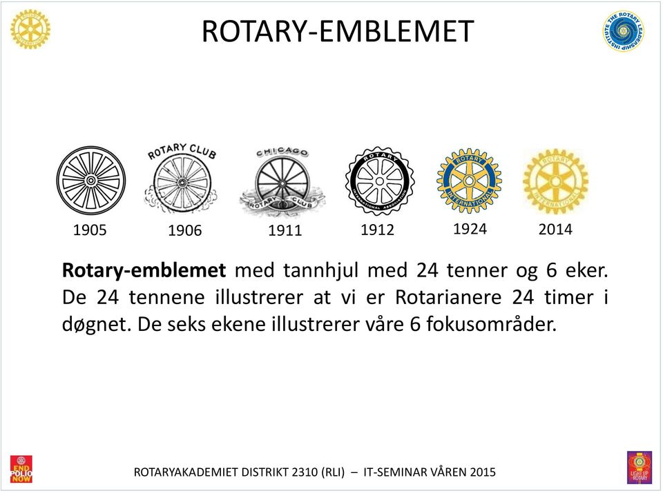 De 24 tennene illustrerer at vi er Rotarianere 24