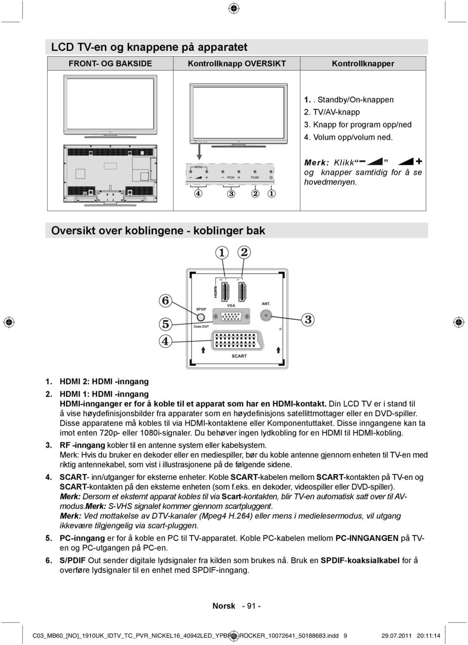 HDMI 1: HDMI -inngang HDMI-innganger er for å koble til et apparat som har en HDMI-kontakt.