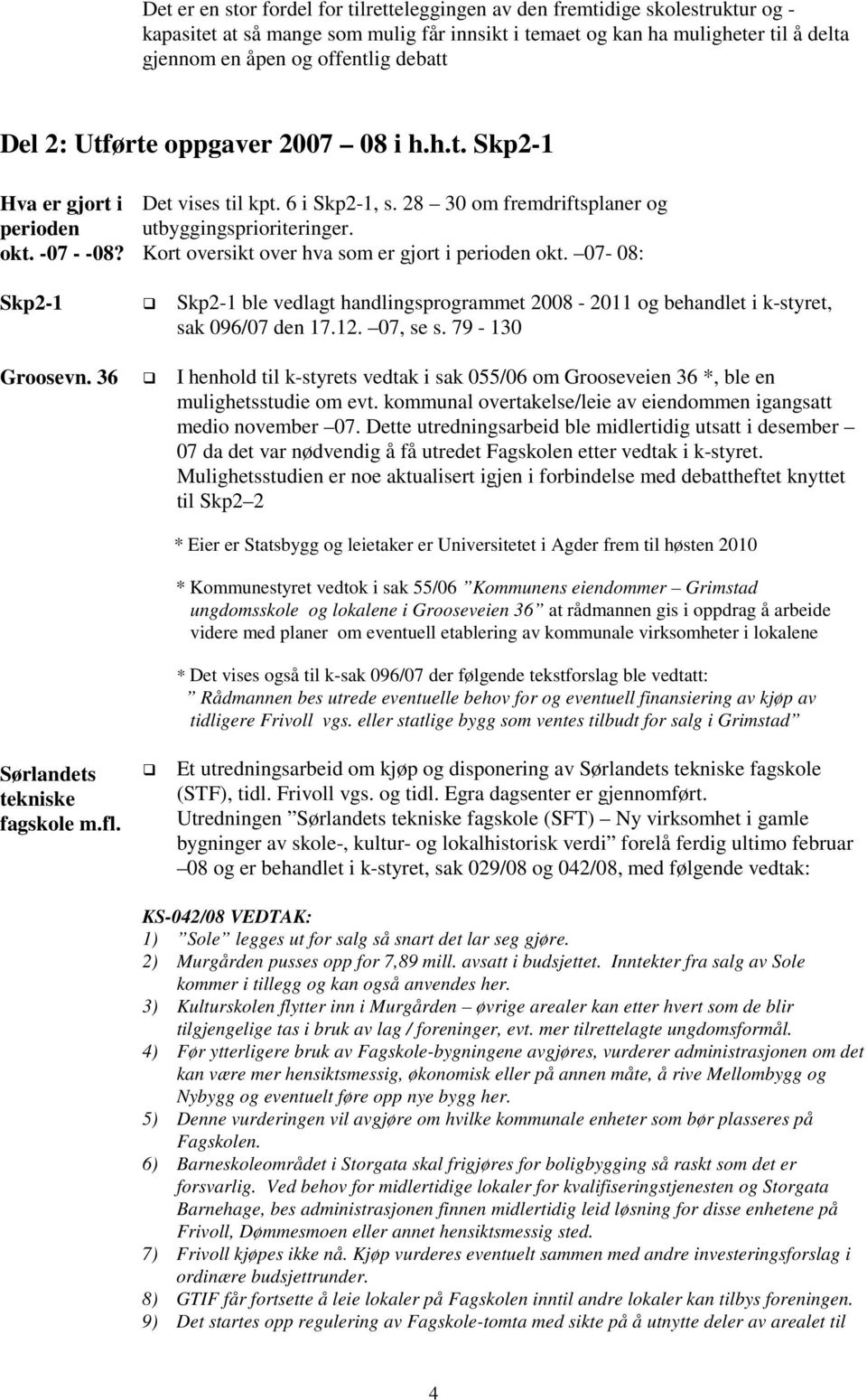 Kort oversikt over hva som er gjort i perioden okt. 07-08: Skp2-1 Groosevn. 36 Sørlandets tekniske fagskole m.fl.