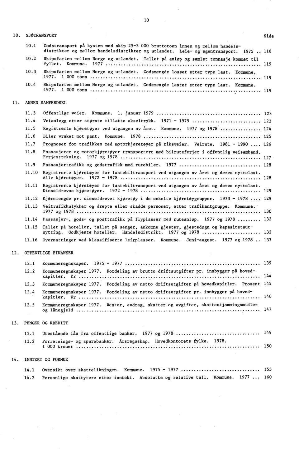 4 Skipsfarten mellom Norge og utlandet. Godsmengde lastet etter type last. Kommune. 1977. 1 000 tonn 119 11. ANNEN SAMFERDSEL 11.3 Offentlige veier. Kommune. 1. januar 1979 123 11.