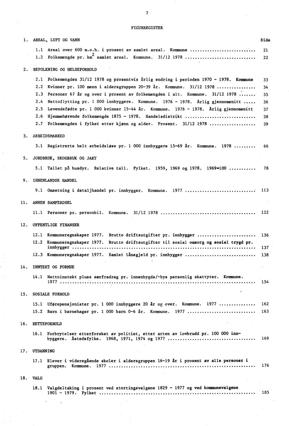 3 Personer 67 år og over i prosent av folkemengden i alt. Kommune. 31/12 1978 35 2.4 Nettoflytting pr. 1 000 innbyggere. Kommune. 1976-1978. Årlig gjennomsnitt 36 2.5 Levendefødte pr.