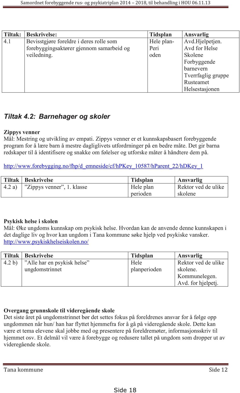 Zippys venner er et kunnskapsbasert forebyggende program for å lære barn å mestre dagliglivets utfordrninger på en bedre måte.