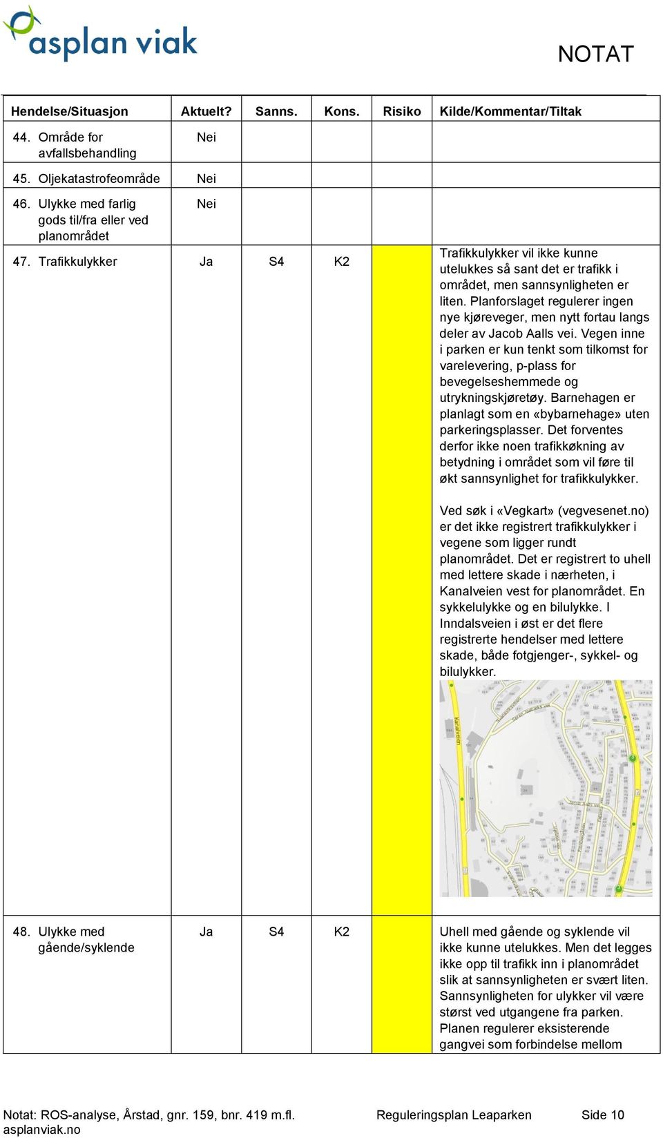 Planforslaget regulerer ingen nye kjøreveger, men nytt fortau langs deler av Jacob Aalls vei.