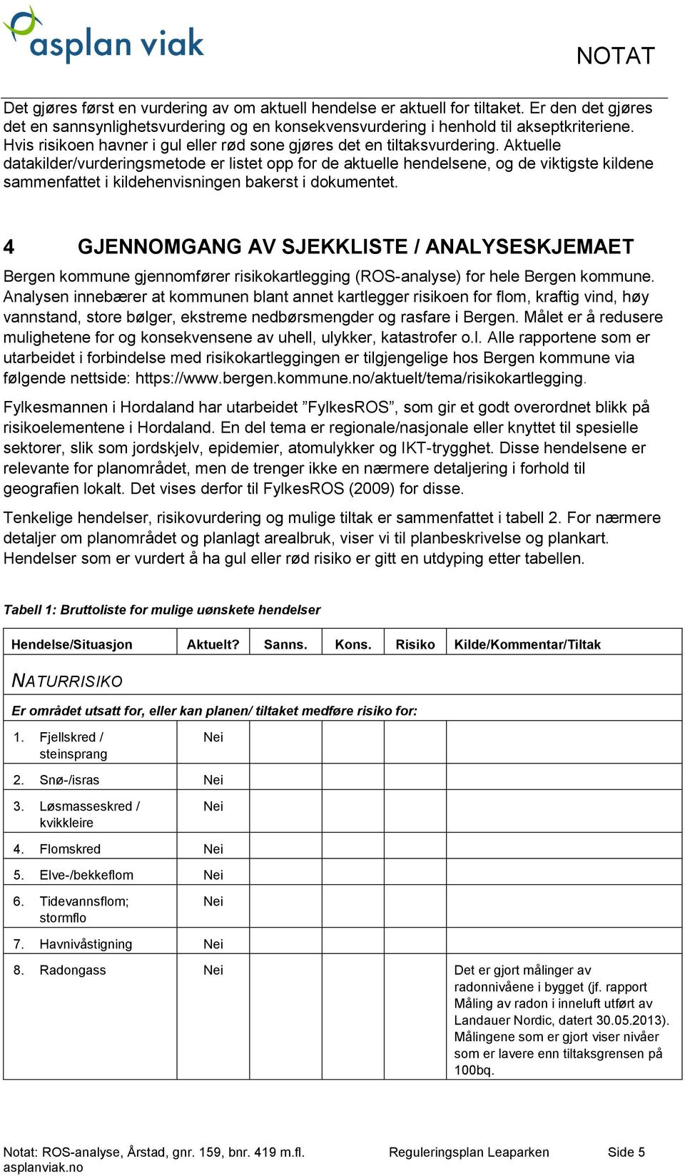 Aktuelle datakilder/vurderingsmetode er listet opp for de aktuelle hendelsene, og de viktigste kildene sammenfattet i kildehenvisningen bakerst i dokumentet.