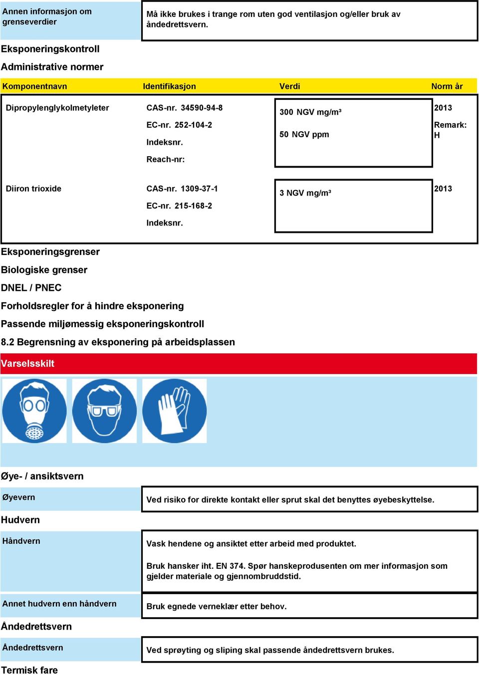 Reach-nr: 300 NGV mg/m³ 50 NGV ppm 2013 Remark: H Diiron trioxide CAS-nr. 1309-37-1 EC-nr. 215-168-2 Indeksnr.