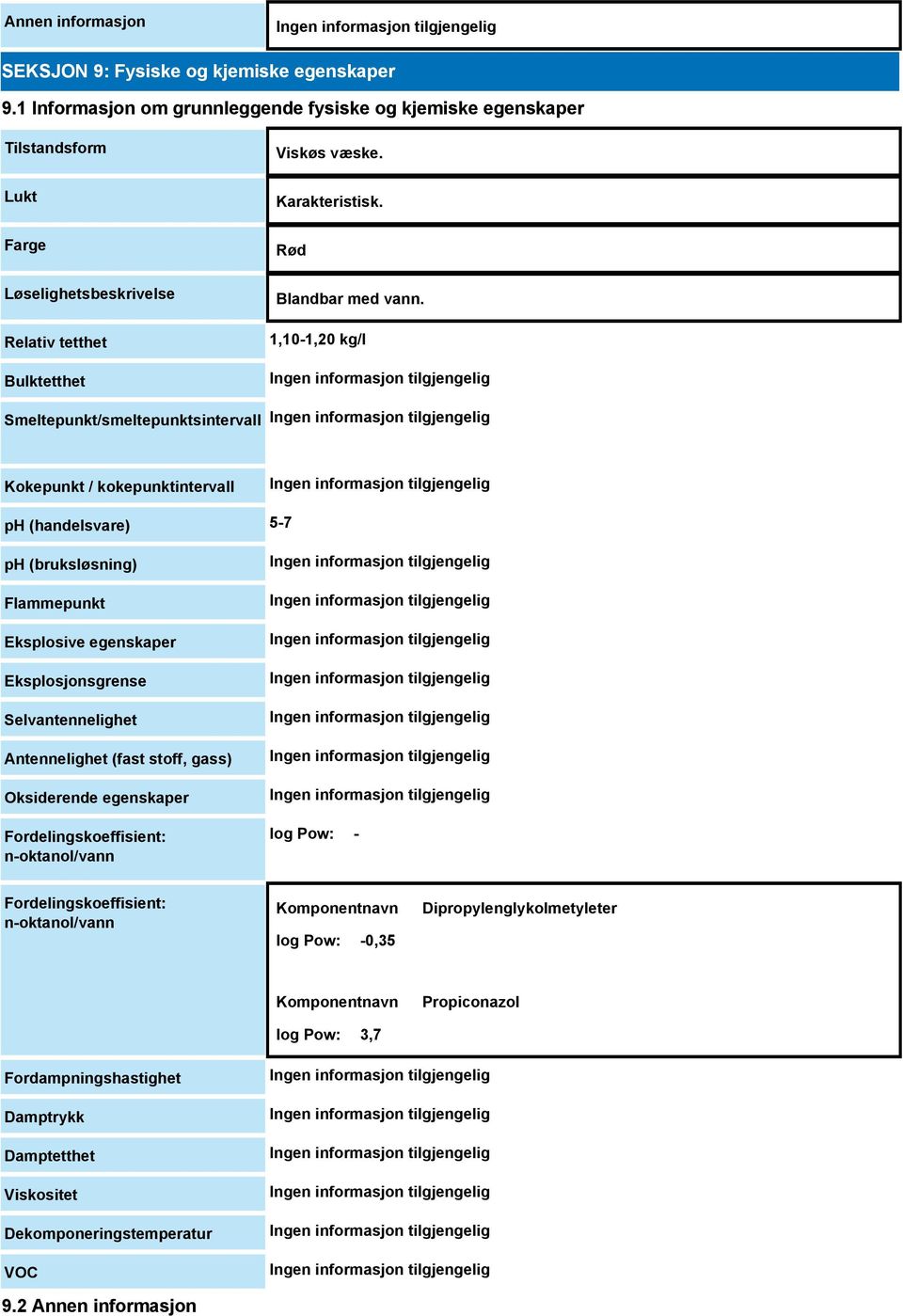 1,10-1,20 kg/l Smeltepunkt/smeltepunktsintervall Kokepunkt / kokepunktintervall ph (handelsvare) 5-7 ph (bruksløsning) Flammepunkt Eksplosive egenskaper Eksplosjonsgrense Selvantennelighet