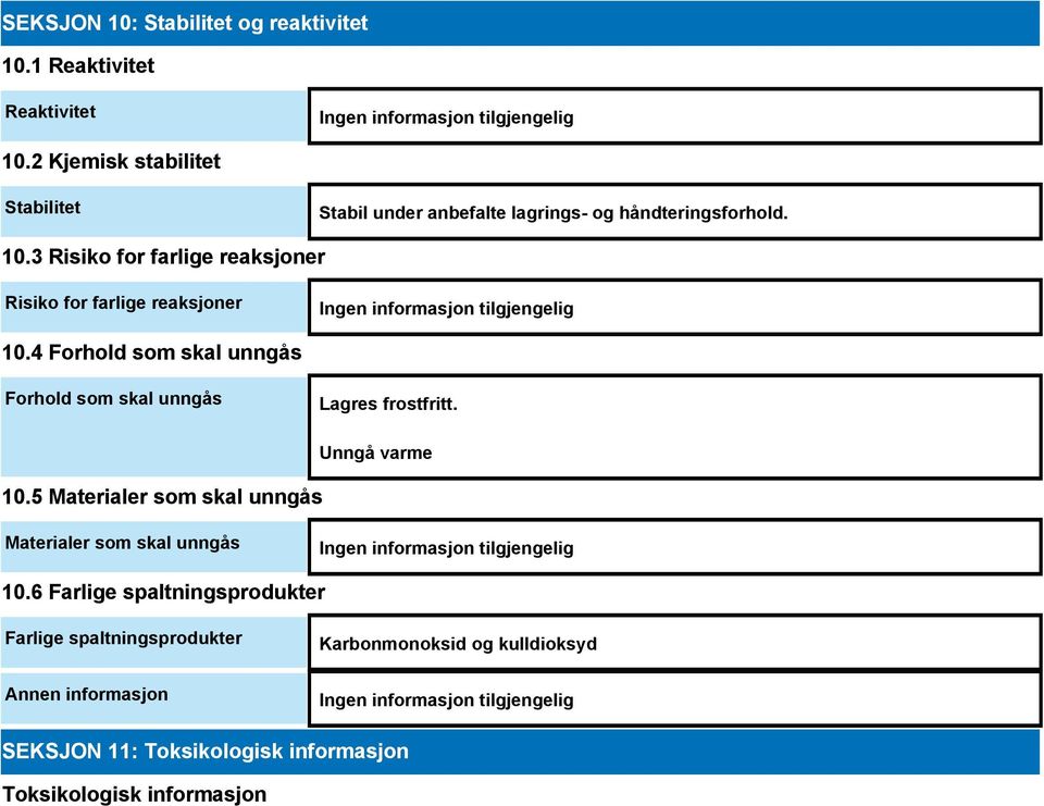 3 Risiko for farlige reaksjoner Risiko for farlige reaksjoner 10.4 Forhold som skal unngås Forhold som skal unngås Lagres frostfritt.