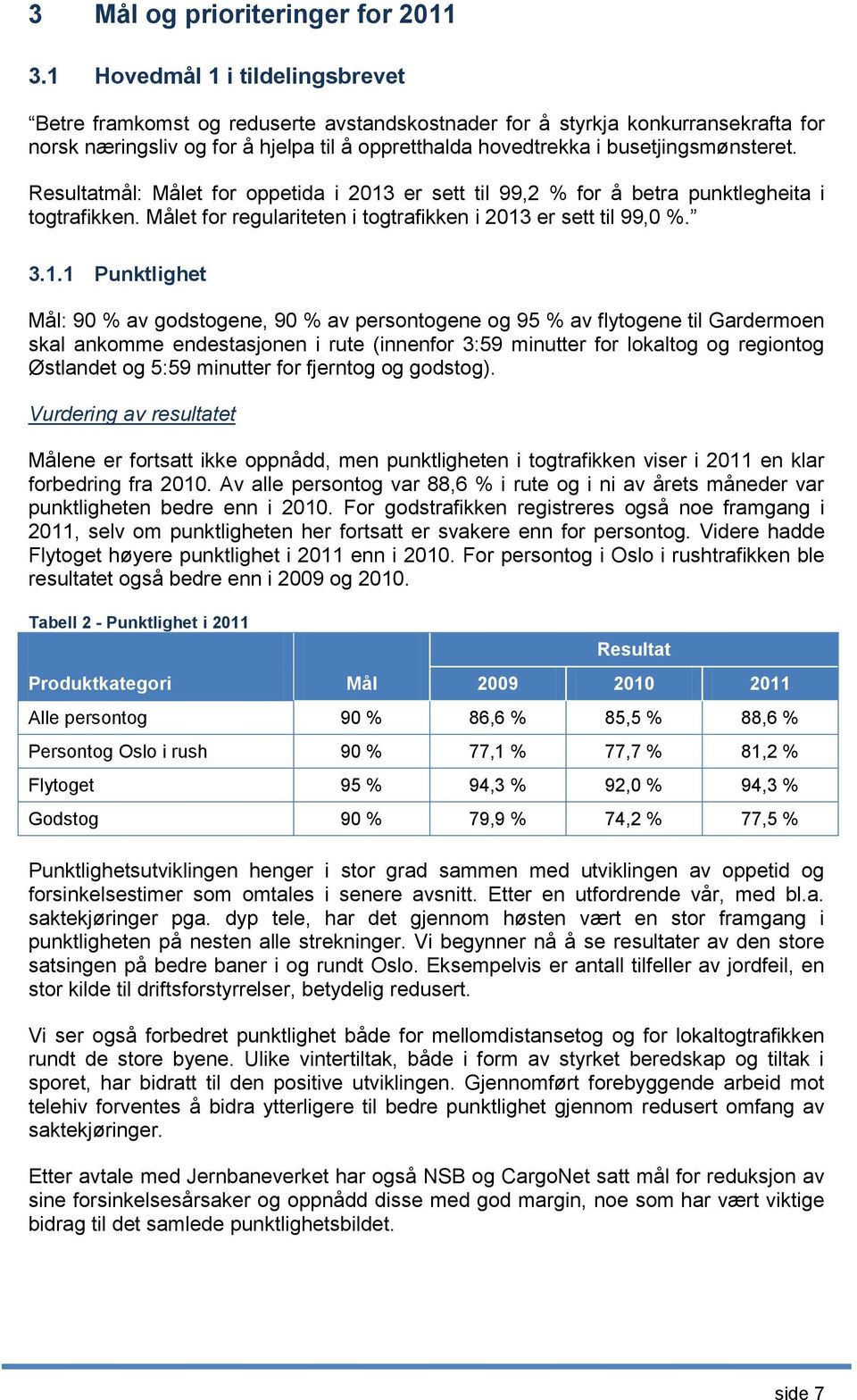 busetjingsmønsteret. Resultatmål: Målet for oppetida i 2013