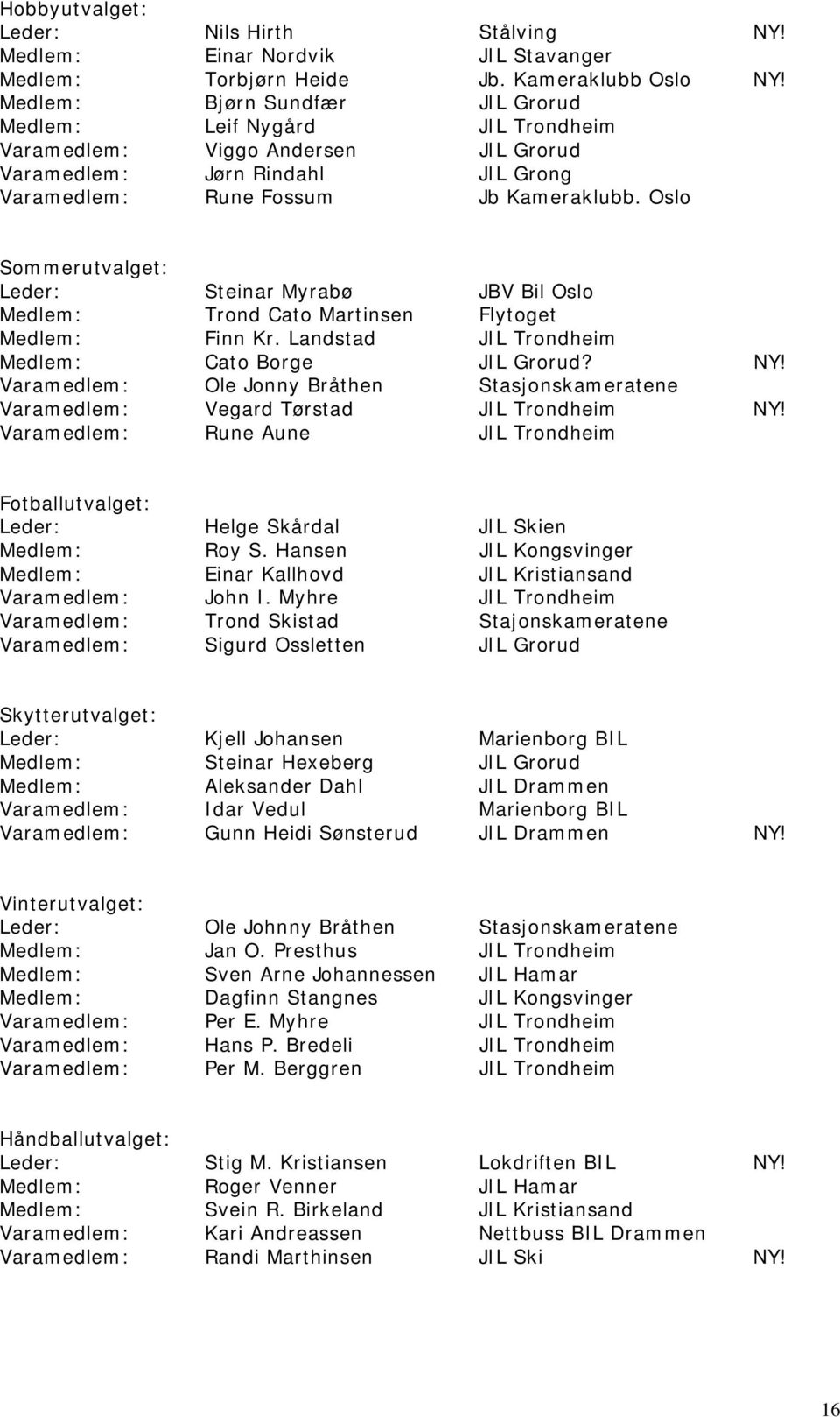 Oslo Sommerutvalget: Leder: Steinar Myrabø JBV Bil Oslo Medlem: Trond Cato Martinsen Flytoget Medlem: Finn Kr. Landstad JIL Trondheim Medlem: Cato Borge JIL Grorud? NY!