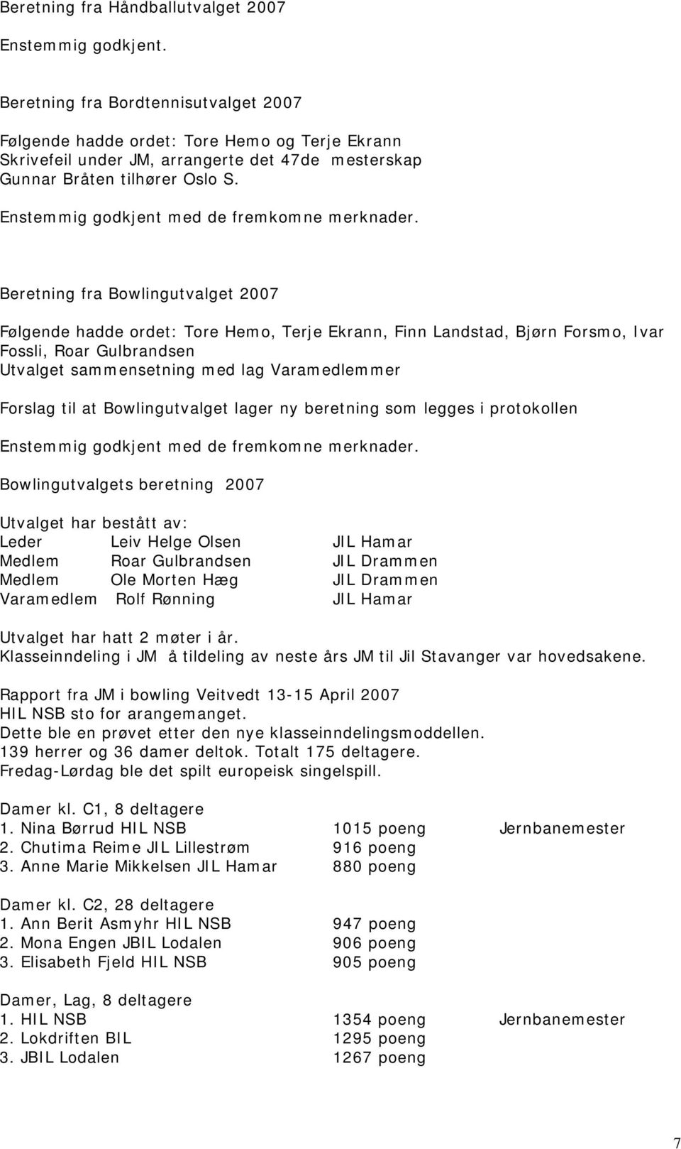 Beretning fra Bowlingutvalget 2007 Følgende hadde ordet: Tore Hemo, Terje Ekrann, Finn Landstad, Bjørn Forsmo, Ivar Fossli, Roar Gulbrandsen Utvalget sammensetning med lag Varamedlemmer Forslag til