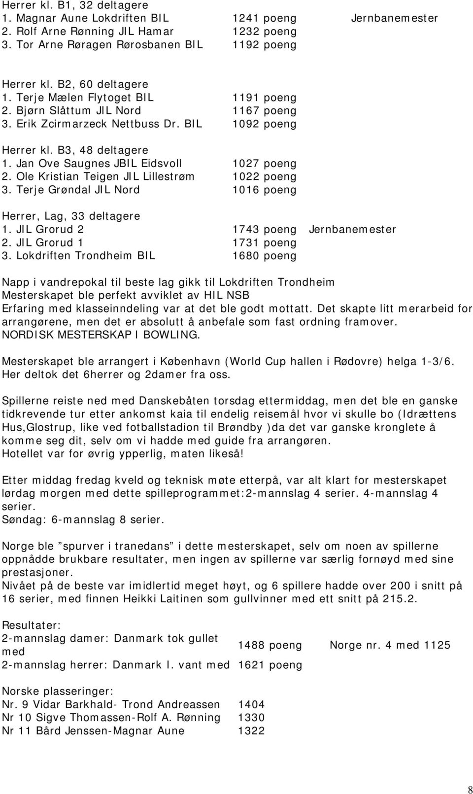 Jan Ove Saugnes JBIL Eidsvoll 1027 poeng 2. Ole Kristian Teigen JIL Lillestrøm 1022 poeng 3. Terje Grøndal JIL Nord 1016 poeng Herrer, Lag, 33 deltagere 1. JIL Grorud 2 1743 poeng Jernbanemester 2.