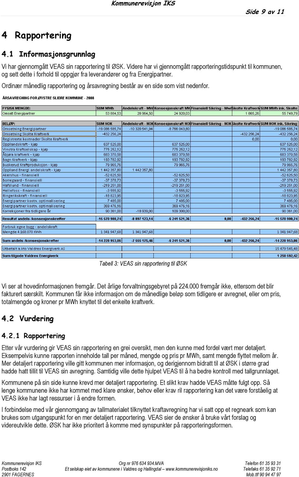 Ordinær månedlig rapportering og årsavregning består av en side som vist nedenfor. Tabell 3: VEAS sin rapportering til ØSK Vi ser at hovedinformasjonen fremgår. Det årlige forvaltningsgebyret på 224.