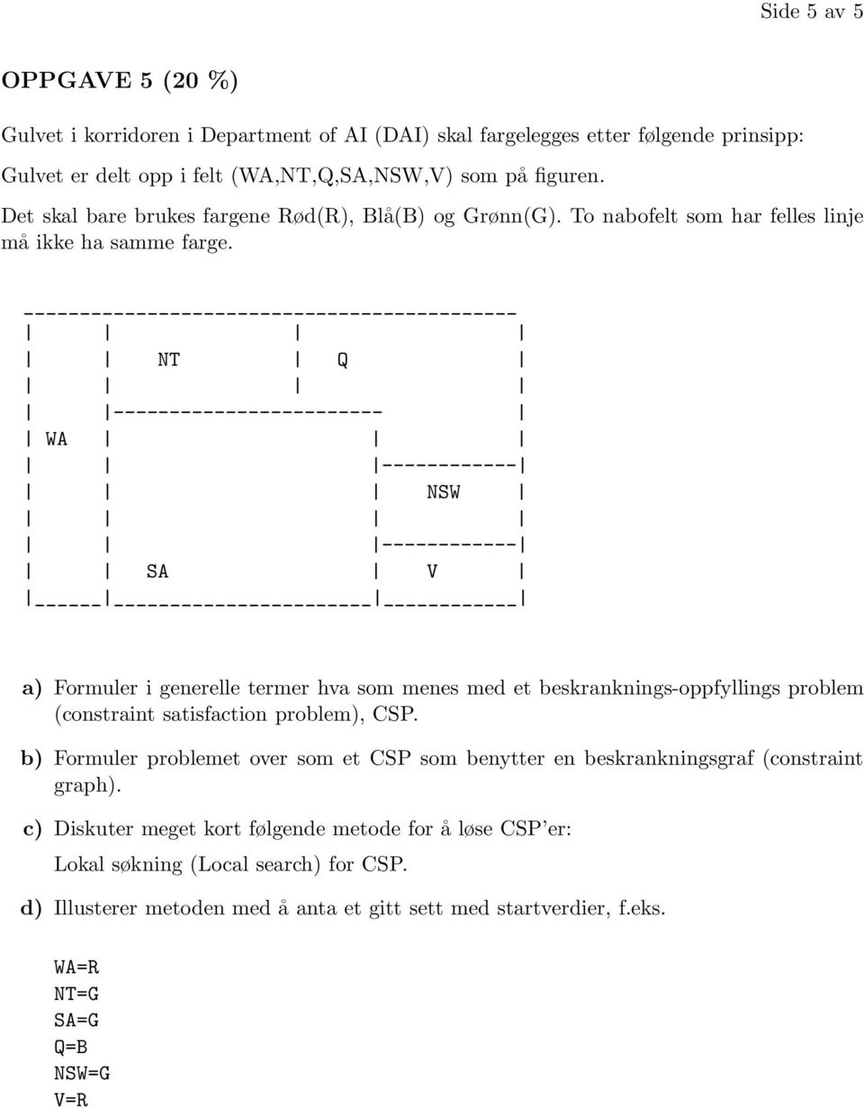 NT Q ------------------------ WA NSW SA V a) Formuler i generelle termer hva som menes med et beskranknings-oppfyllings problem (constraint satisfaction problem), CSP.