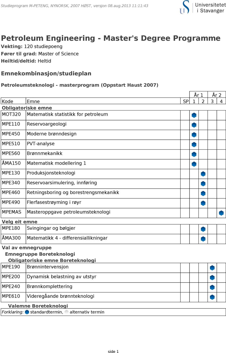 modellering 1 MPE130 MPE340 MPE460 MPE490 MPEMAS Produksjonsteknologi Reservoarsimulering, innføring Retningsboring og borestrengsmekanikk Flerfasestrøyming i røyr Masteroppgave