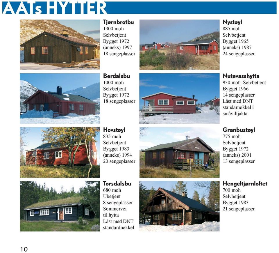 Bygget 1966 14 sengeplasser Låst med DNT standarnøkkel i småviltjakta Hovstøyl 835 moh Bygget 1983 (anneks) 1994 20 sengeplasser