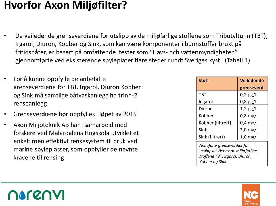 på omfattende tester som Havs- och vattenmyndigheten gjennomførte ved eksisterende spyleplater flere steder rundt Sveriges kyst.