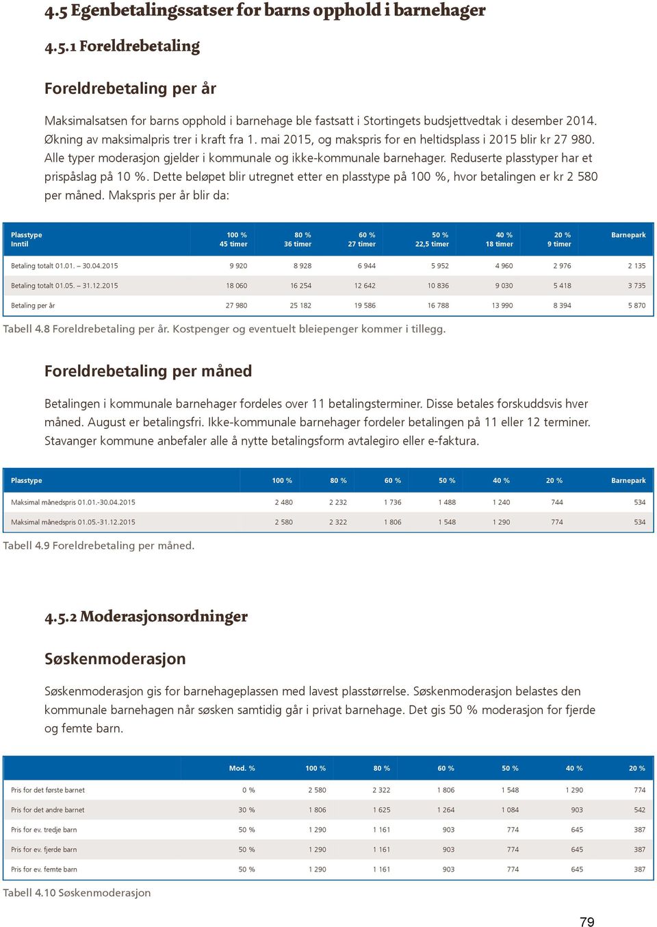 Reduserte plasstyper har et prispåslag på 10 %. Dette beløpet blir utregnet etter en plasstype på 100 %, hvor betalingen er kr 2 580 per måned.