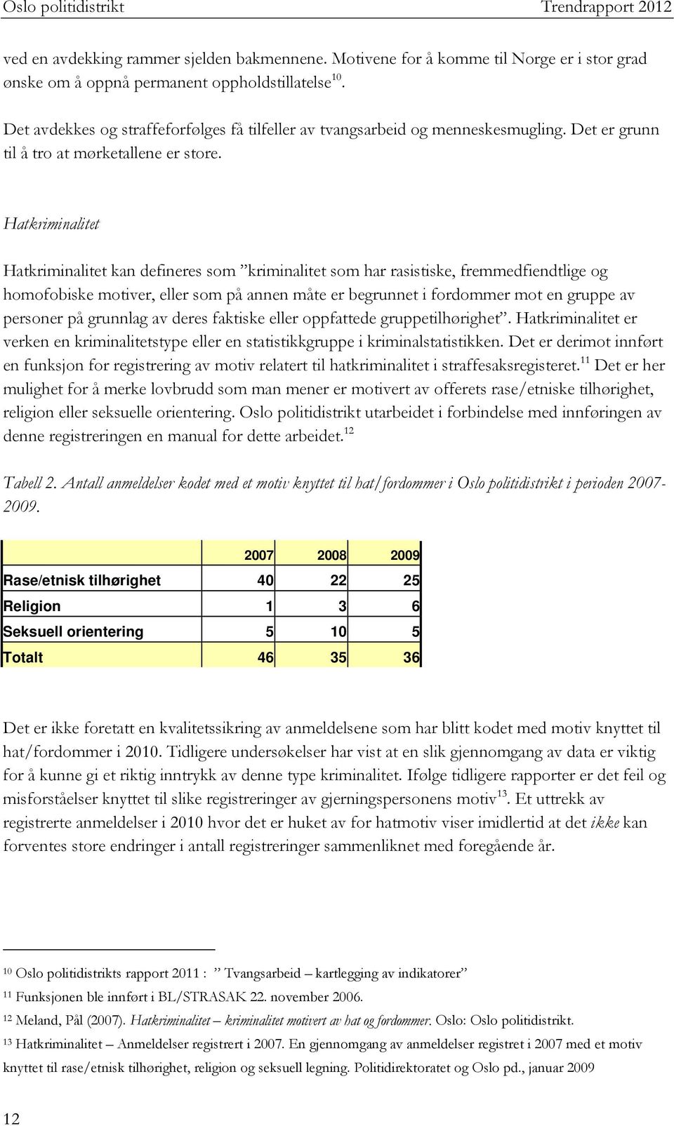 Hatkriminalitet Hatkriminalitet kan defineres som kriminalitet som har rasistiske, fremmedfiendtlige og homofobiske motiver, eller som på annen måte er begrunnet i fordommer mot en gruppe av personer