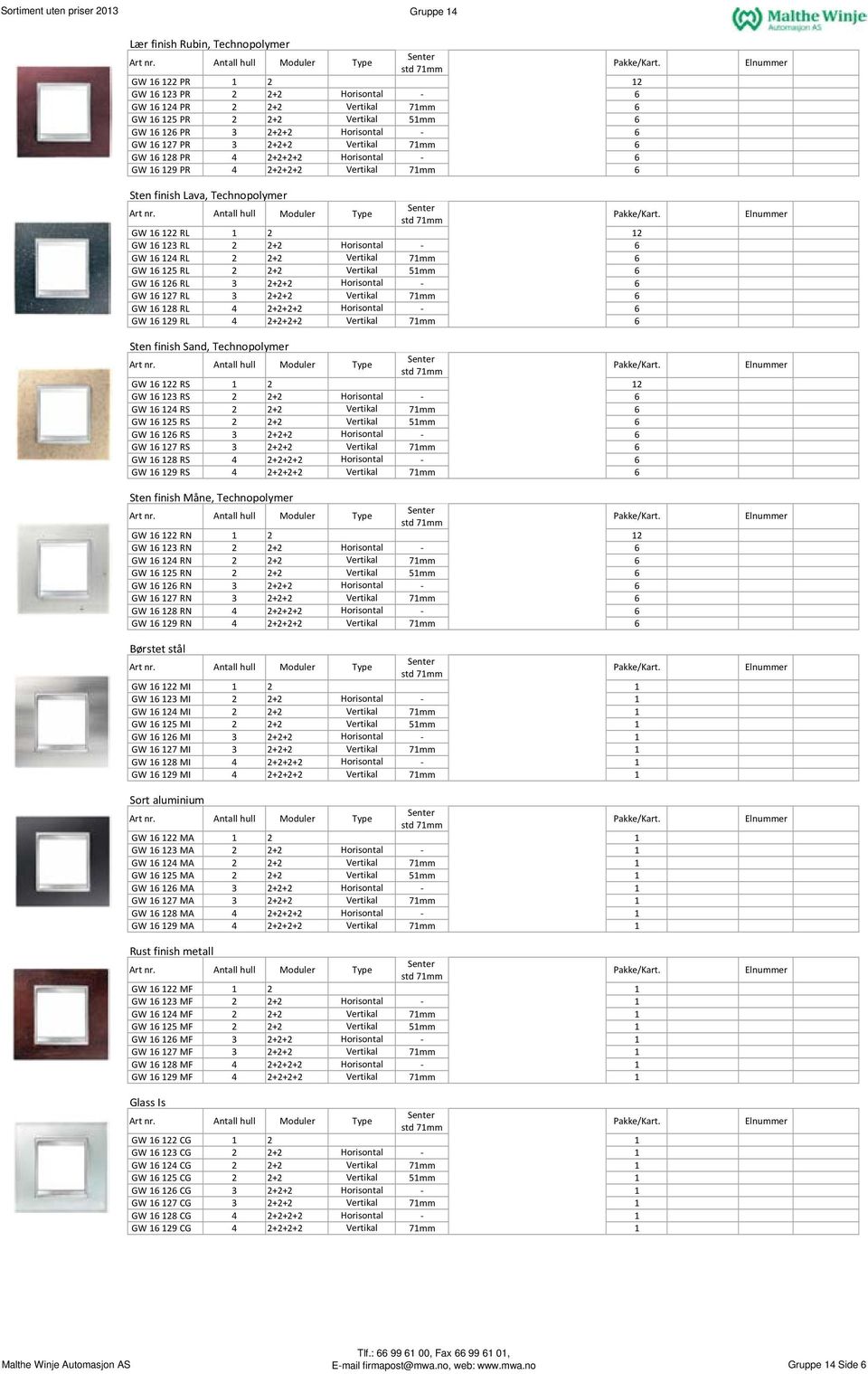 2+2+2+2 Horisontal 6 322,00 805,00 GW 16 129 PR 4 2+2+2+2 Vertikal 71mm 6 322,00 805,00 Sten finish Lava, Technopolymer Antall hull Moduler Type Senter std 71mm GW 16 122 RL 1 2 12 91,60 229,00 GW 16