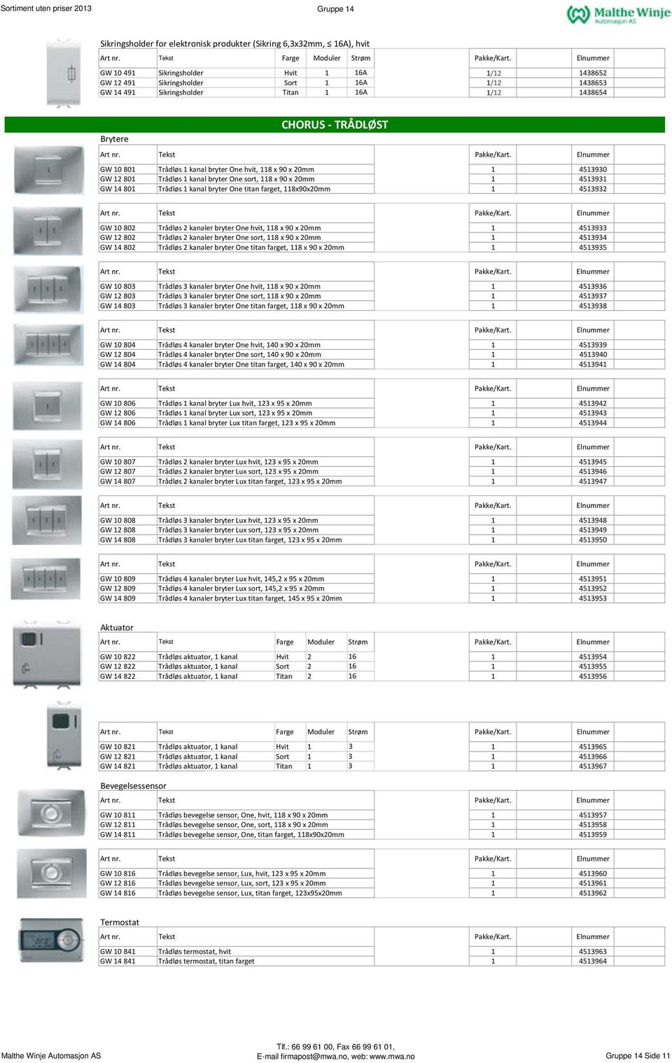 326,00 4513930 815,00 GW 12 801 Trådløs 1 kanal bryter One sort, 118 x 90 x 20mm 1 342,80 4513931 857,00 GW 14 801 Trådløs 1 kanal bryter One titan farget, 118x90x20mm 1 359,20 4513932 898,00 GW 10