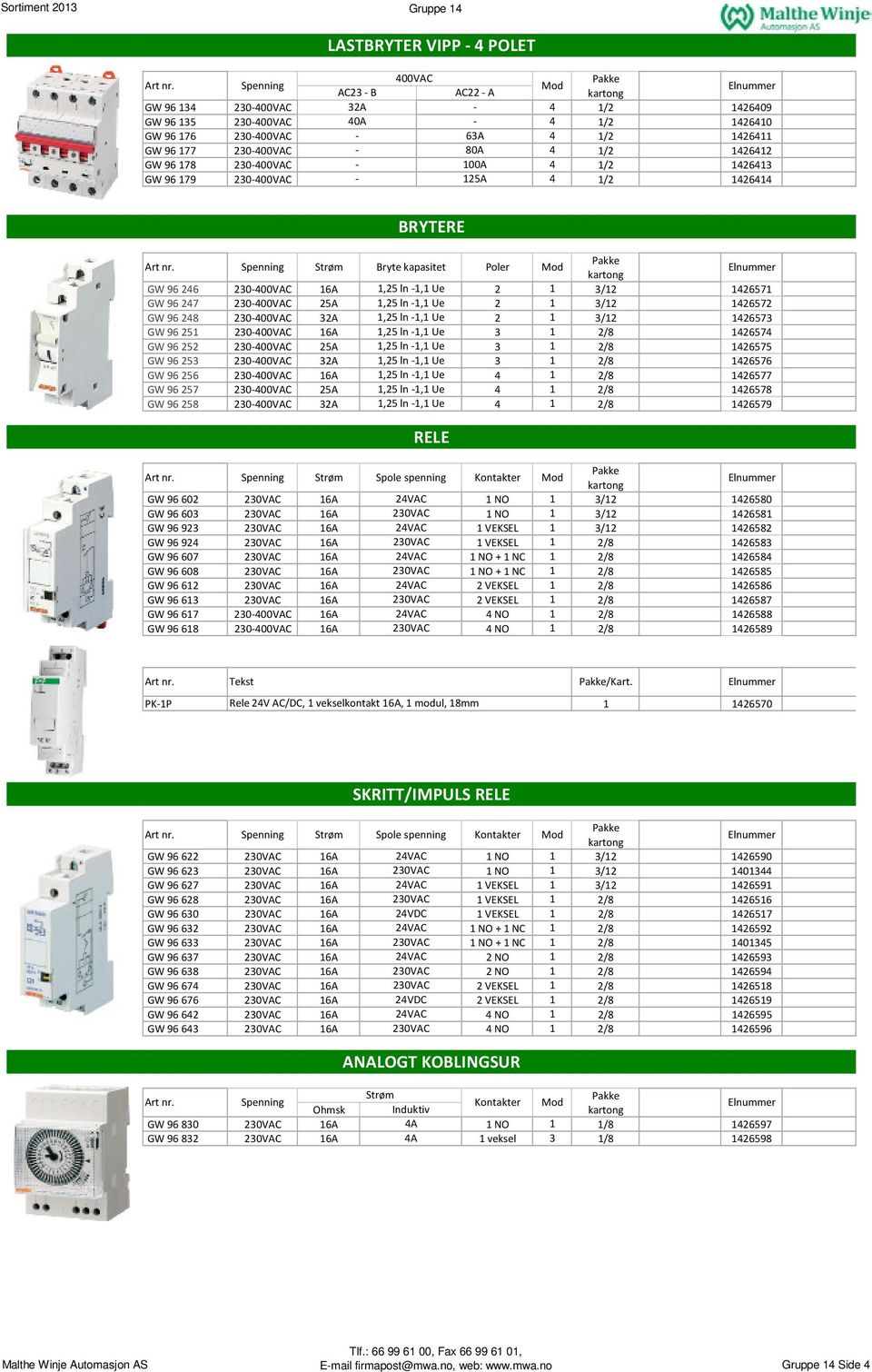 411,60 1426414 1029,00 BRYTERE Spenning Strøm Bryte kapasitet Poler Mod Pakke kartong GW 96 246 230 400VAC 16A 1,25 ln 1,1 Ue 2 1 3/12 79,20 1426571 198,00 GW 96 247 230 400VAC 25A 1,25 ln 1,1 Ue 2 1