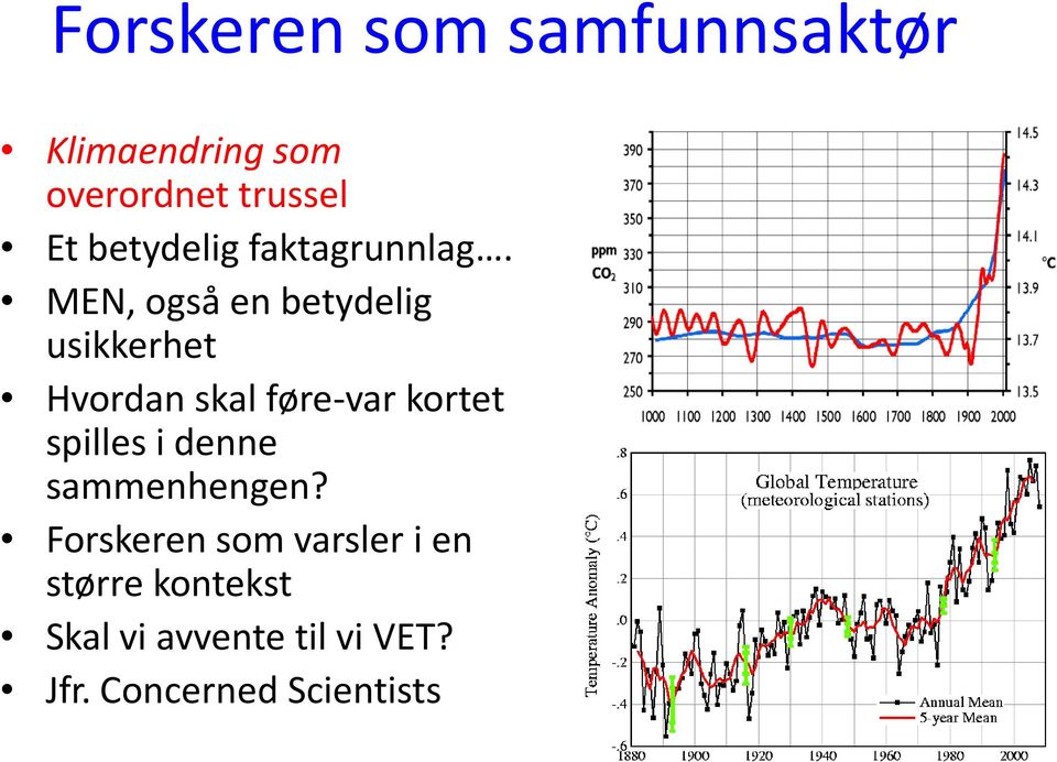 MEN, også en betydelig usikkerhet Hvordan skal føre-var kortet spilles